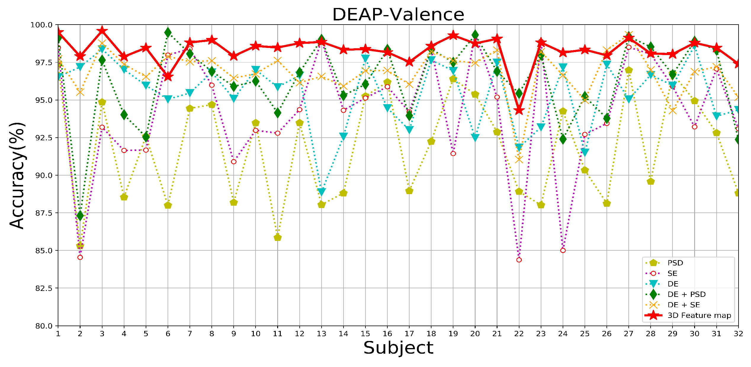 Brainsci 14 00344 g016