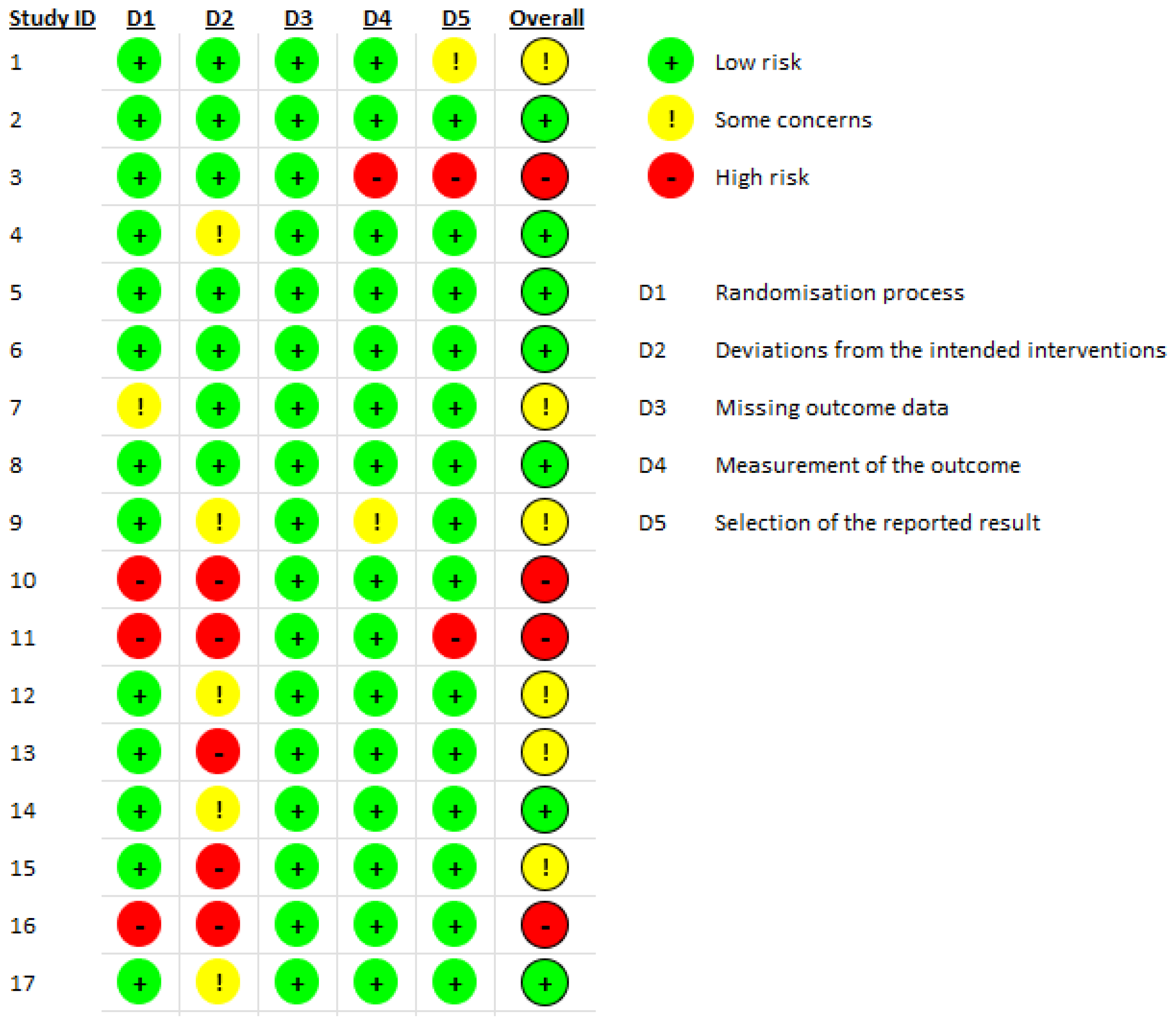 Brainsci 14 00359 g001 Brainsci 14 00359 g001