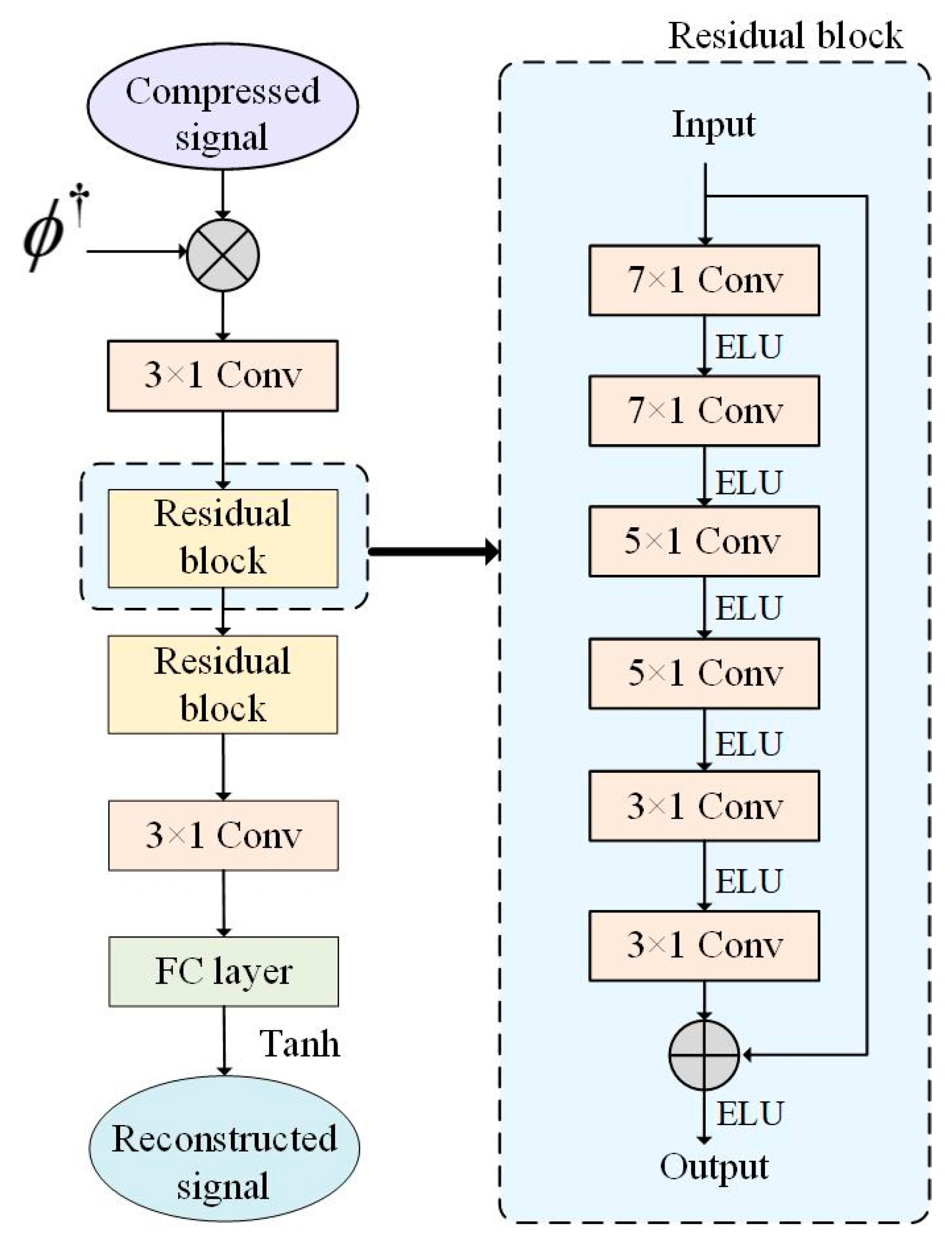 Brainsci 14 00367 g010
