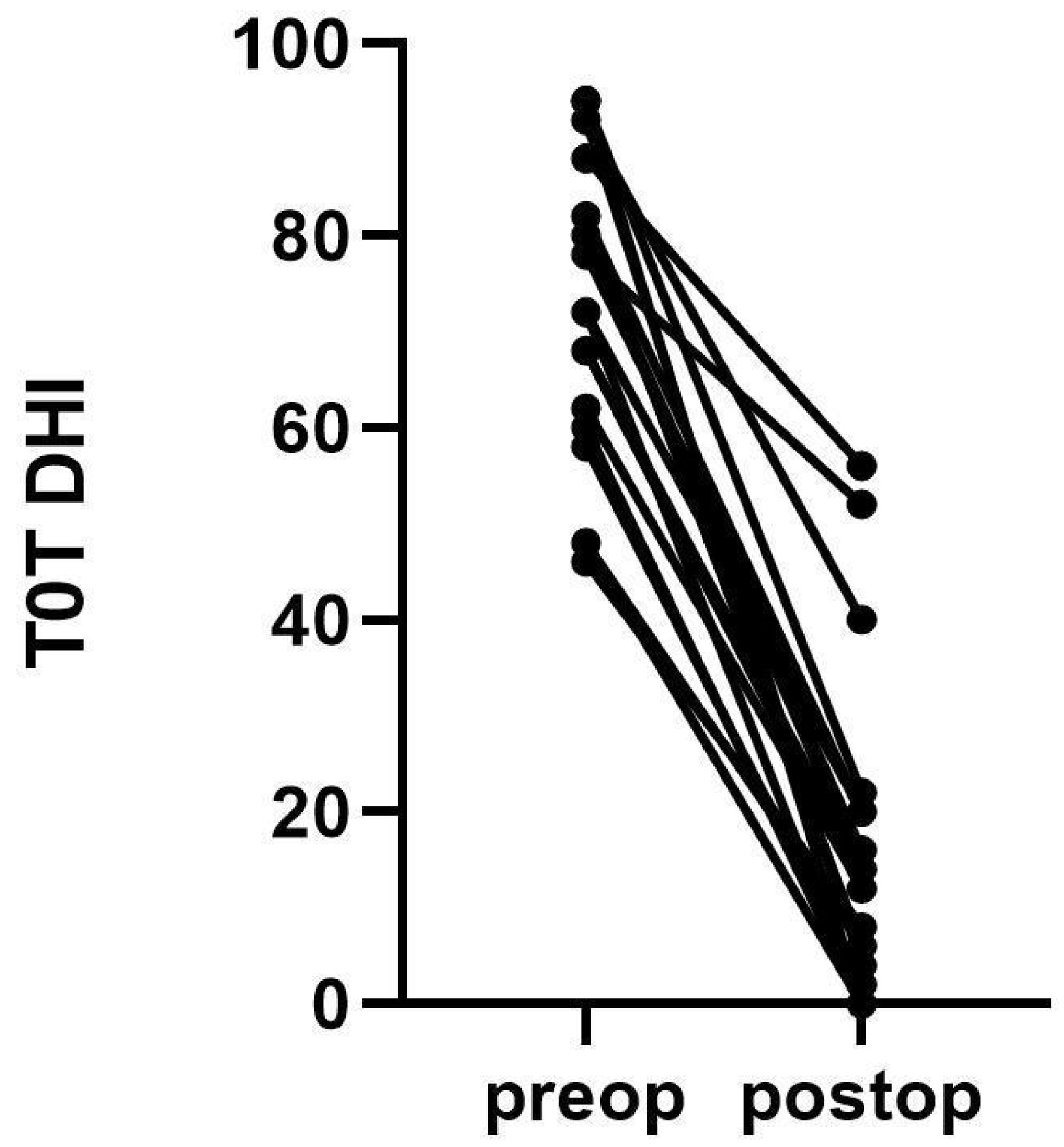 Brainsci 14 00369 g003