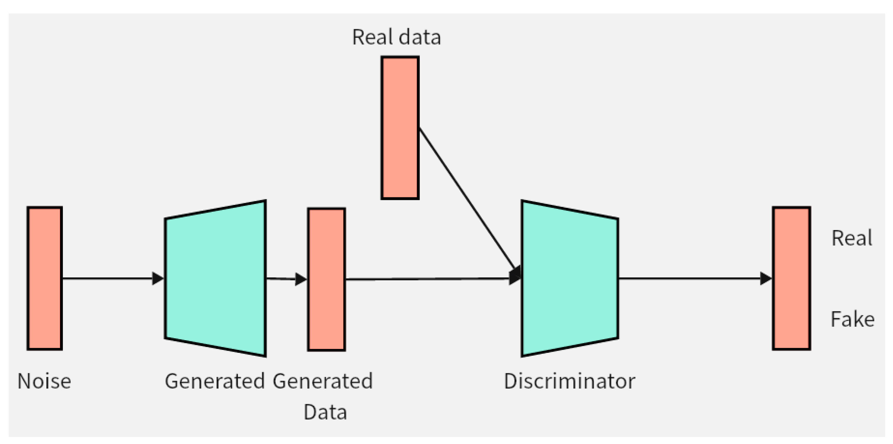 Brainsci 14 00375 g002