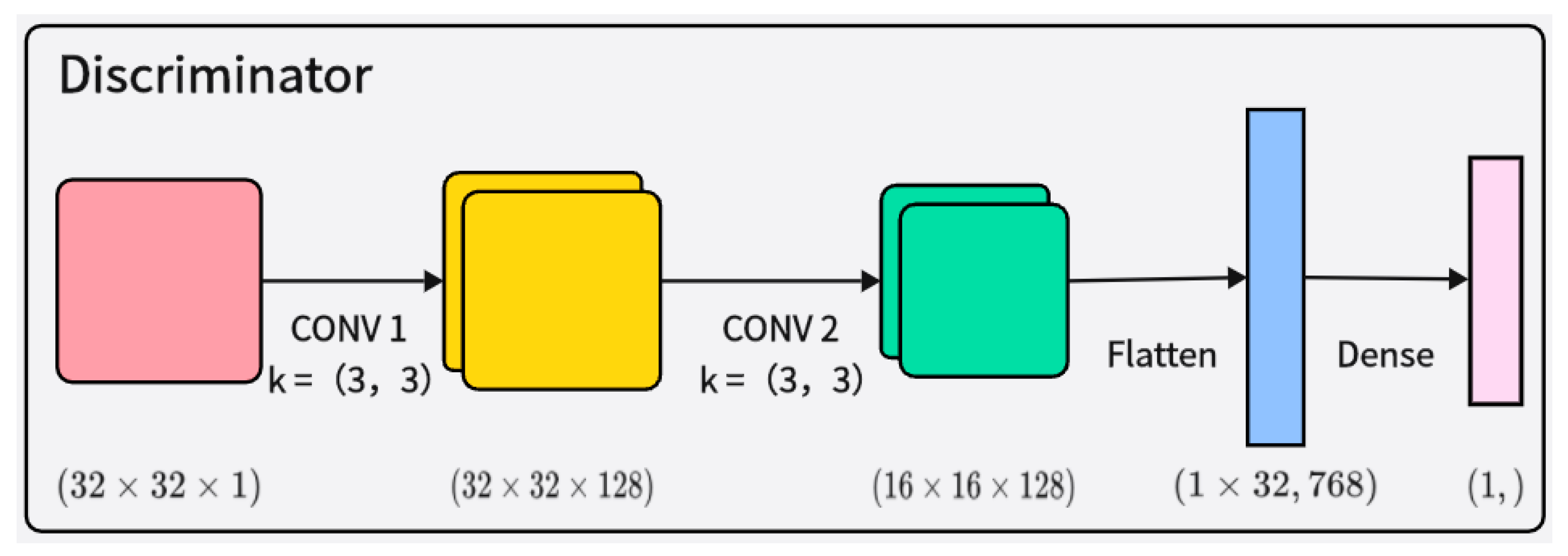Brainsci 14 00375 g004