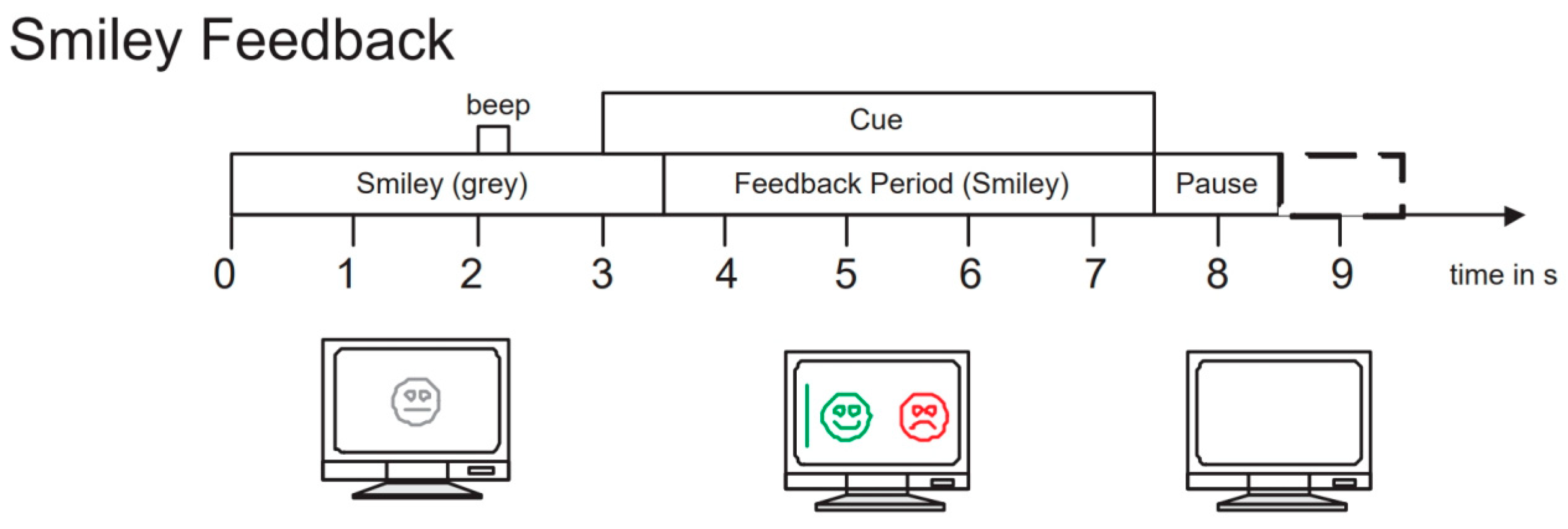 Brainsci 14 00375 g006