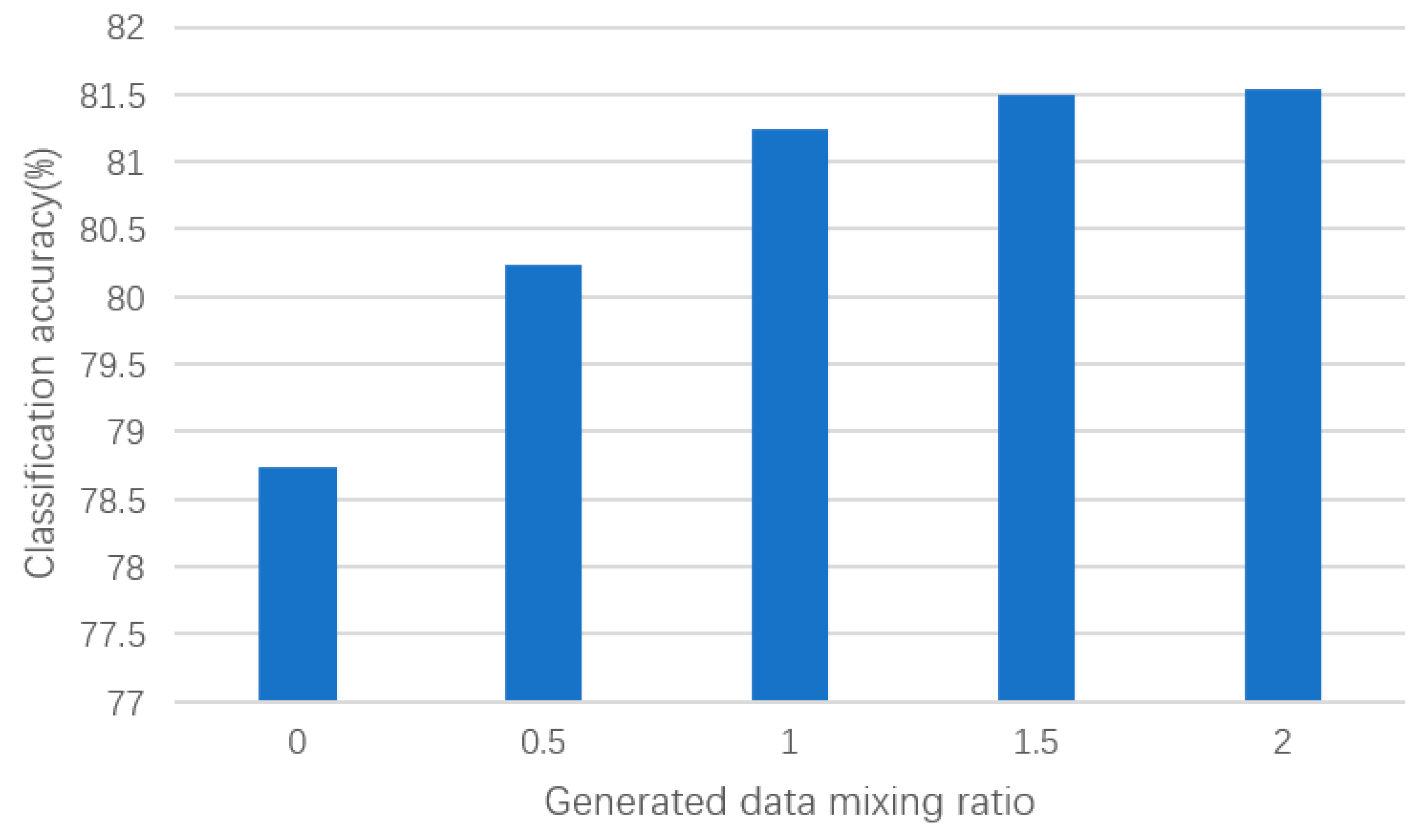Brainsci 14 00375 g008