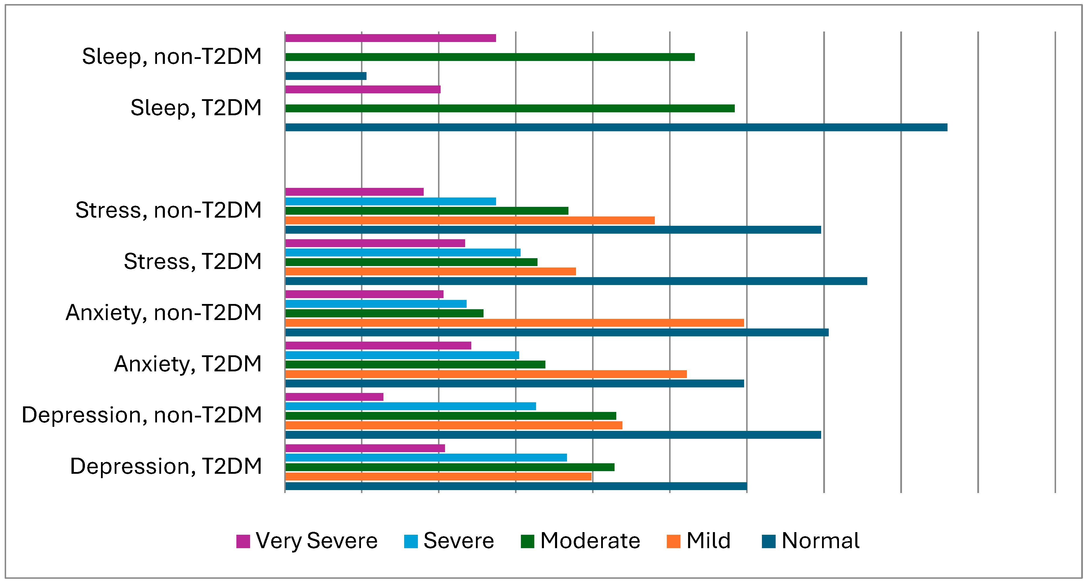 Brainsci 14 00377 g001 Brainsci 14 00377 g001