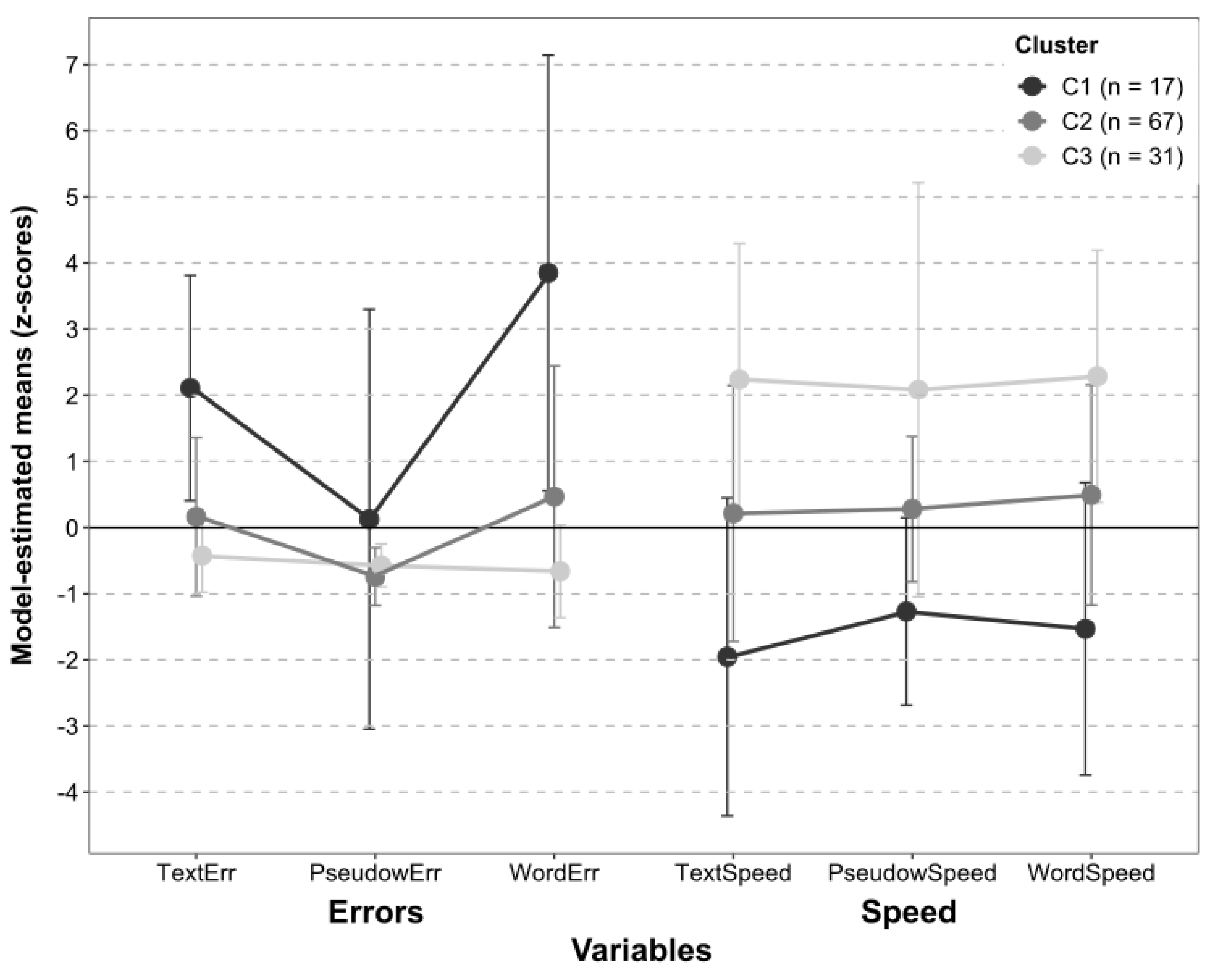 Brainsci 14 00390 g001 Brainsci 14 00390 g001