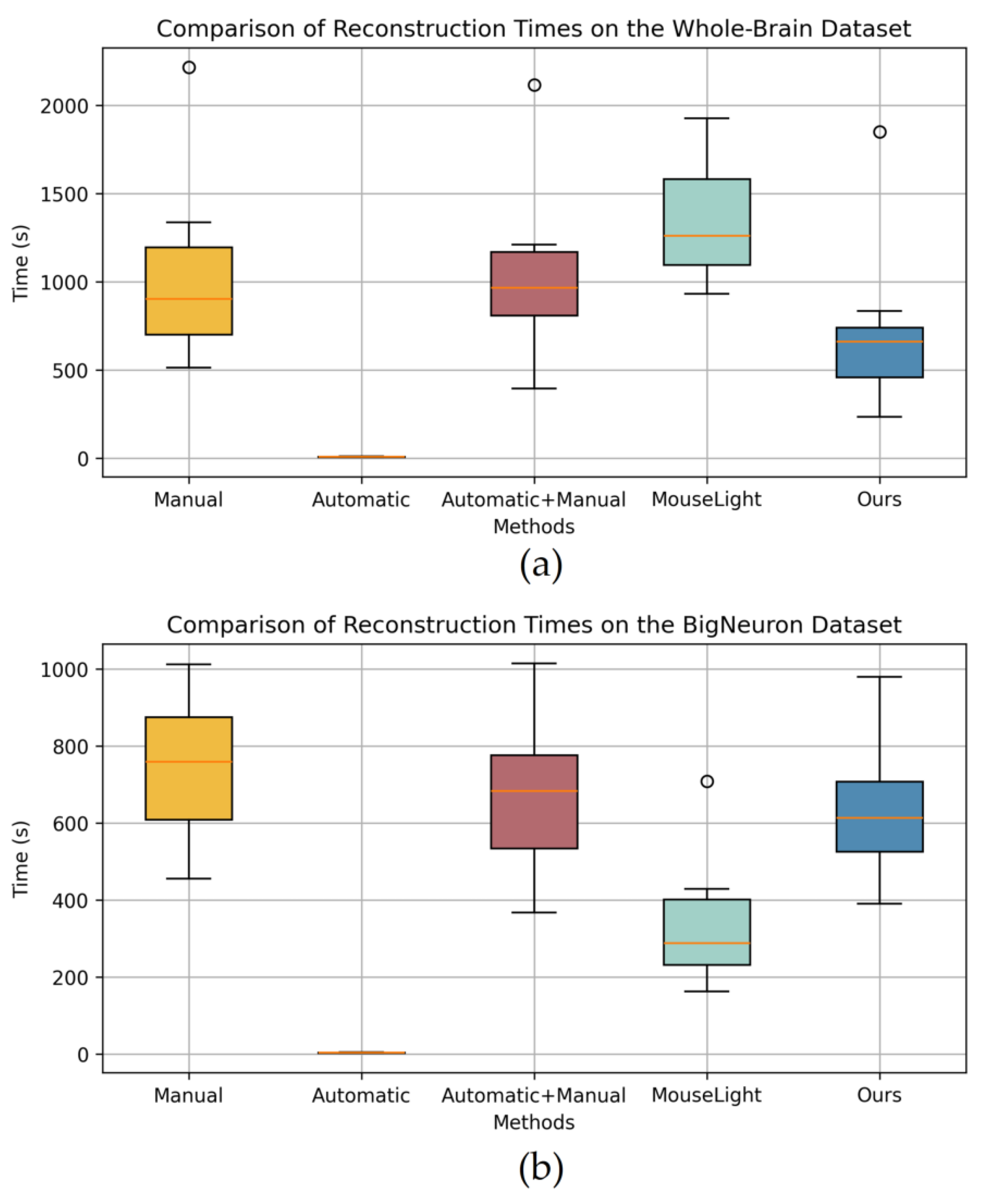 Brainsci 14 00396 g011
