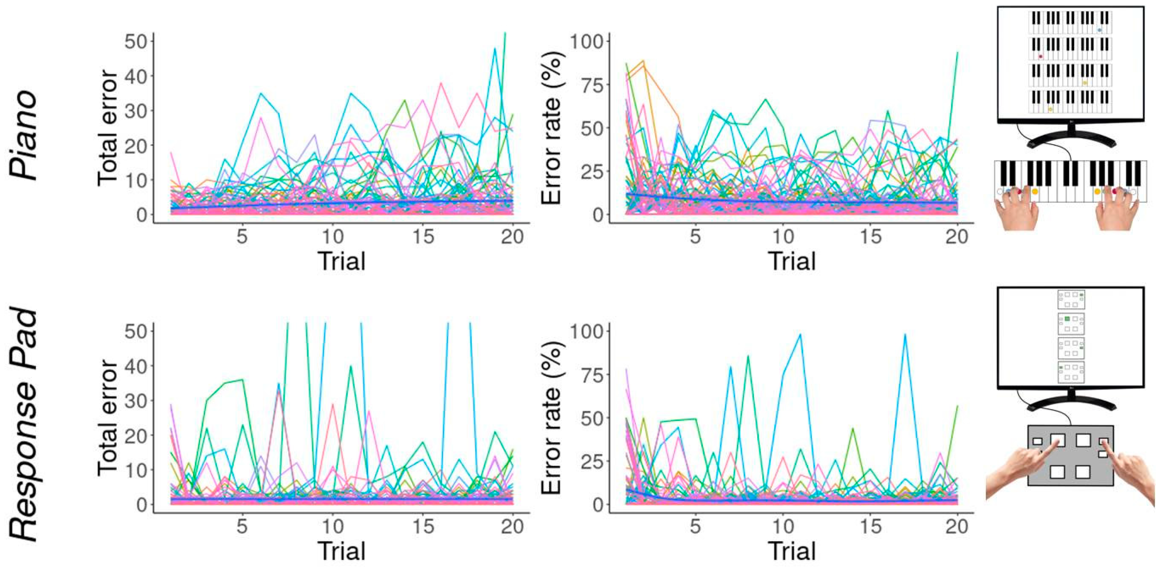 Brainsci 14 00405 g004