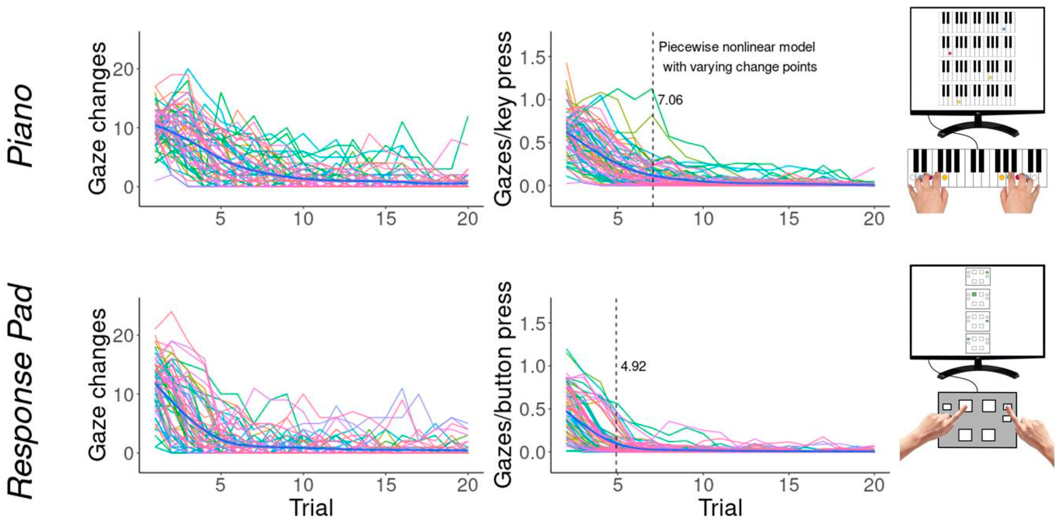 Brainsci 14 00405 g005