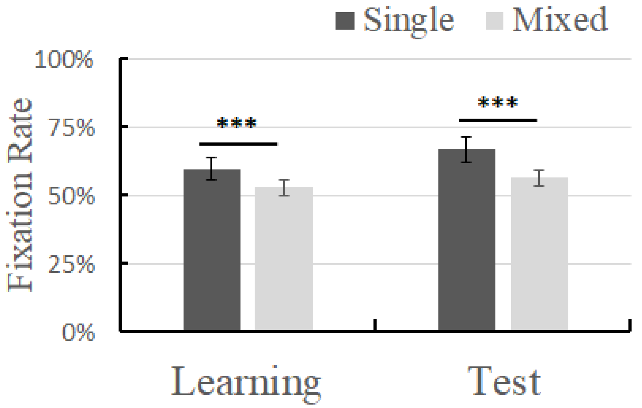 Brainsci 14 00411 g002