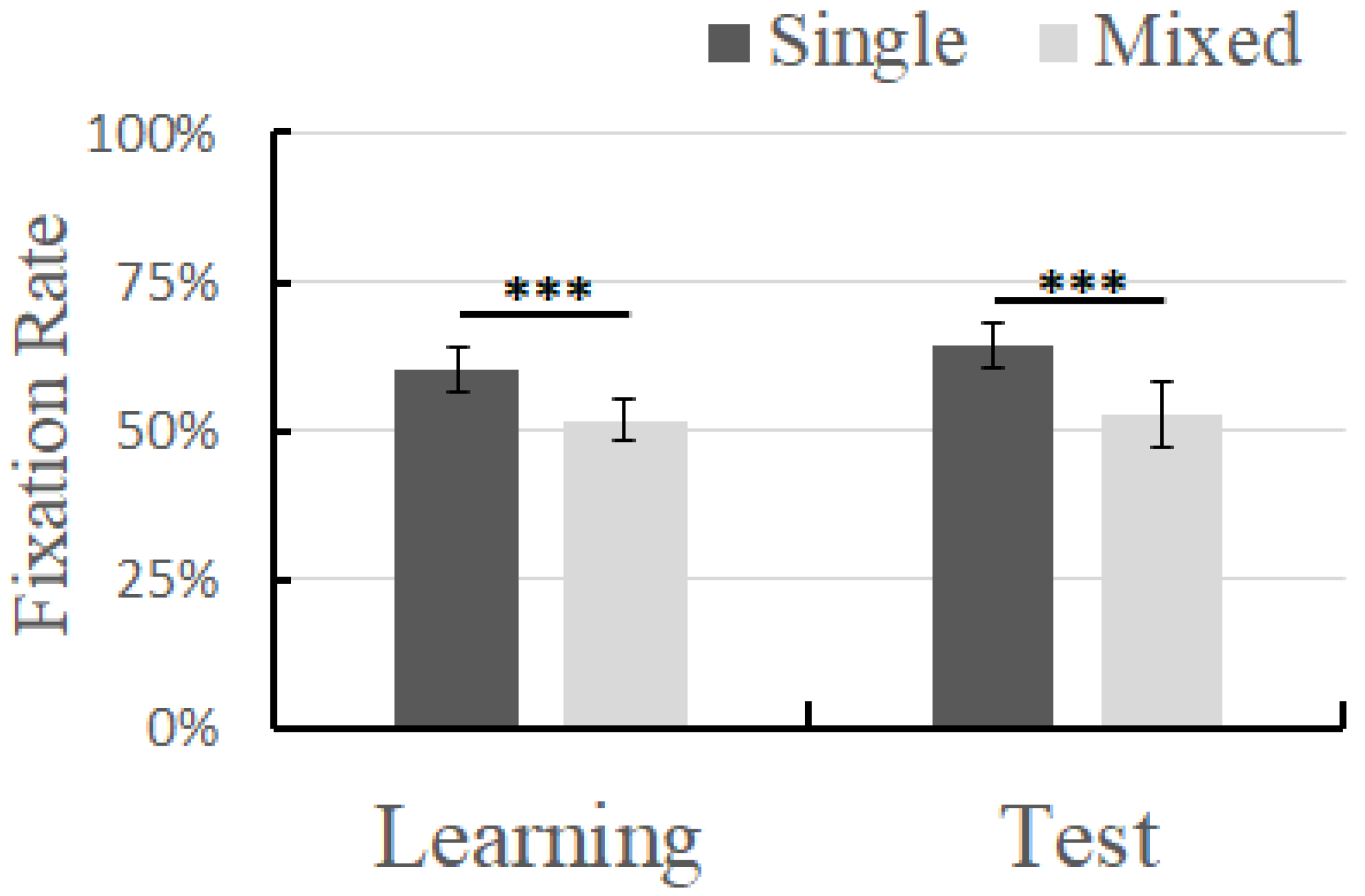 Brainsci 14 00411 g003