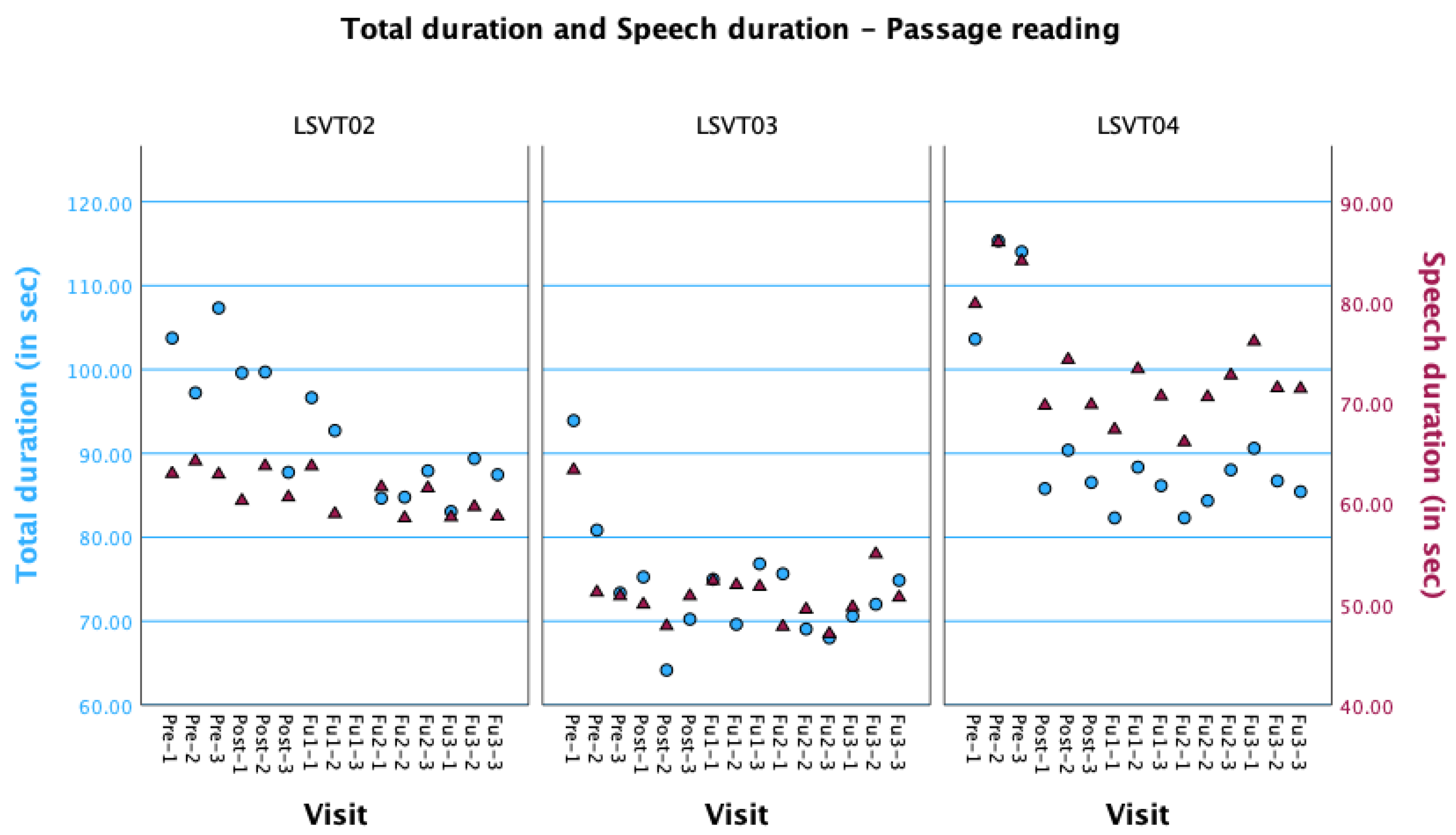 Brainsci 14 00417 g005