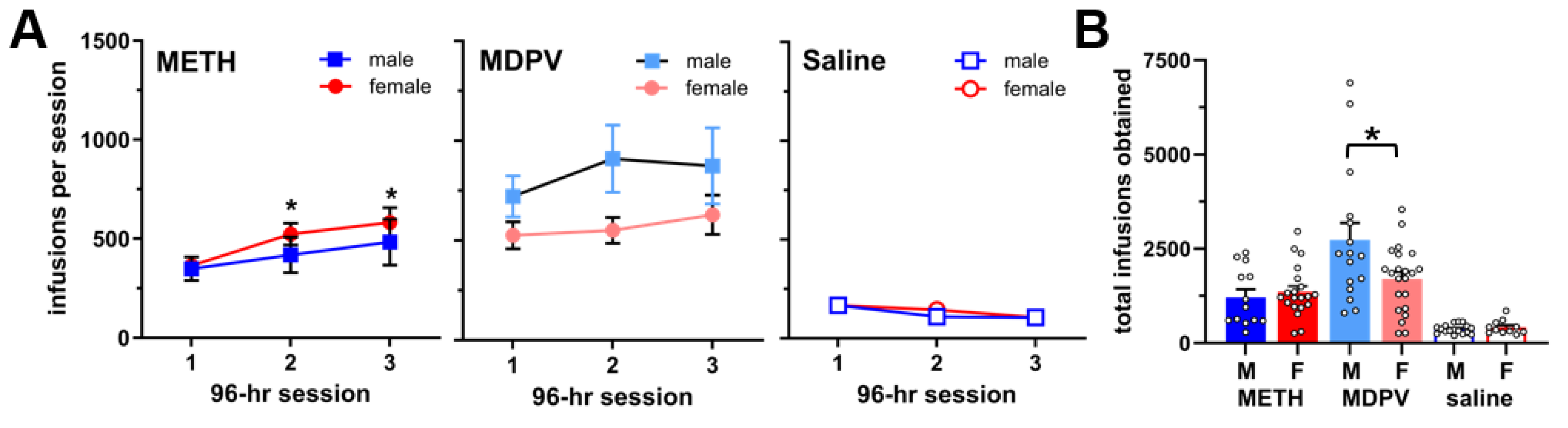 Brainsci 14 00435 g002 Brainsci 14 00435 g002