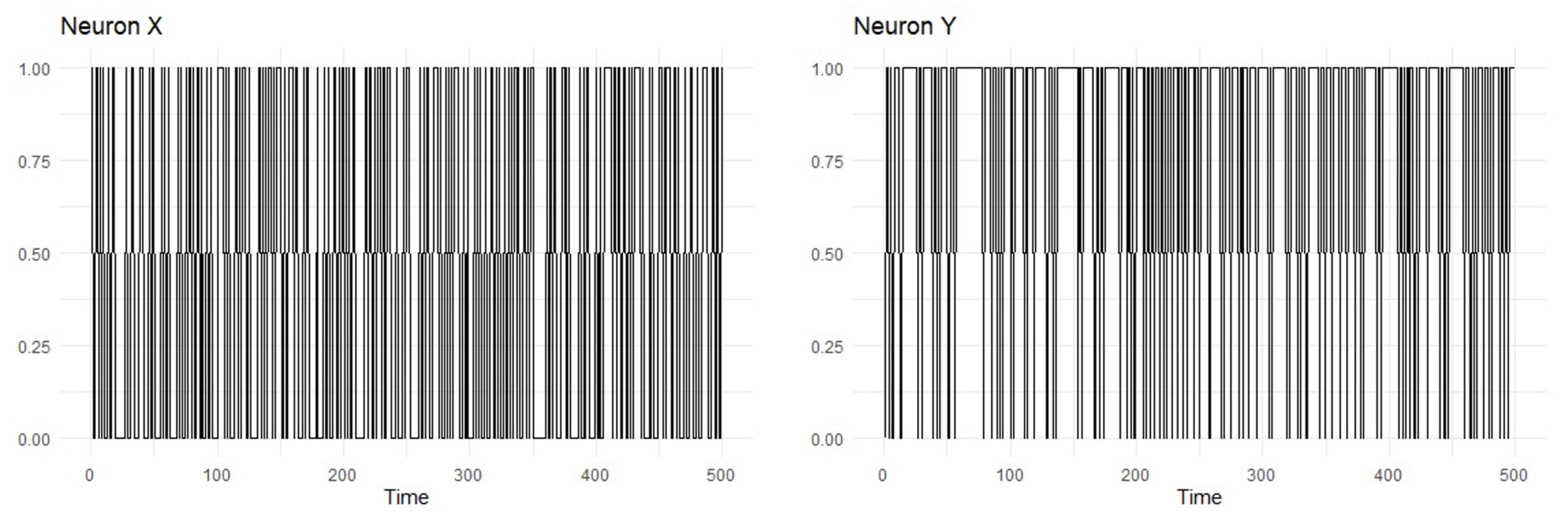 Brainsci 14 00442 g001