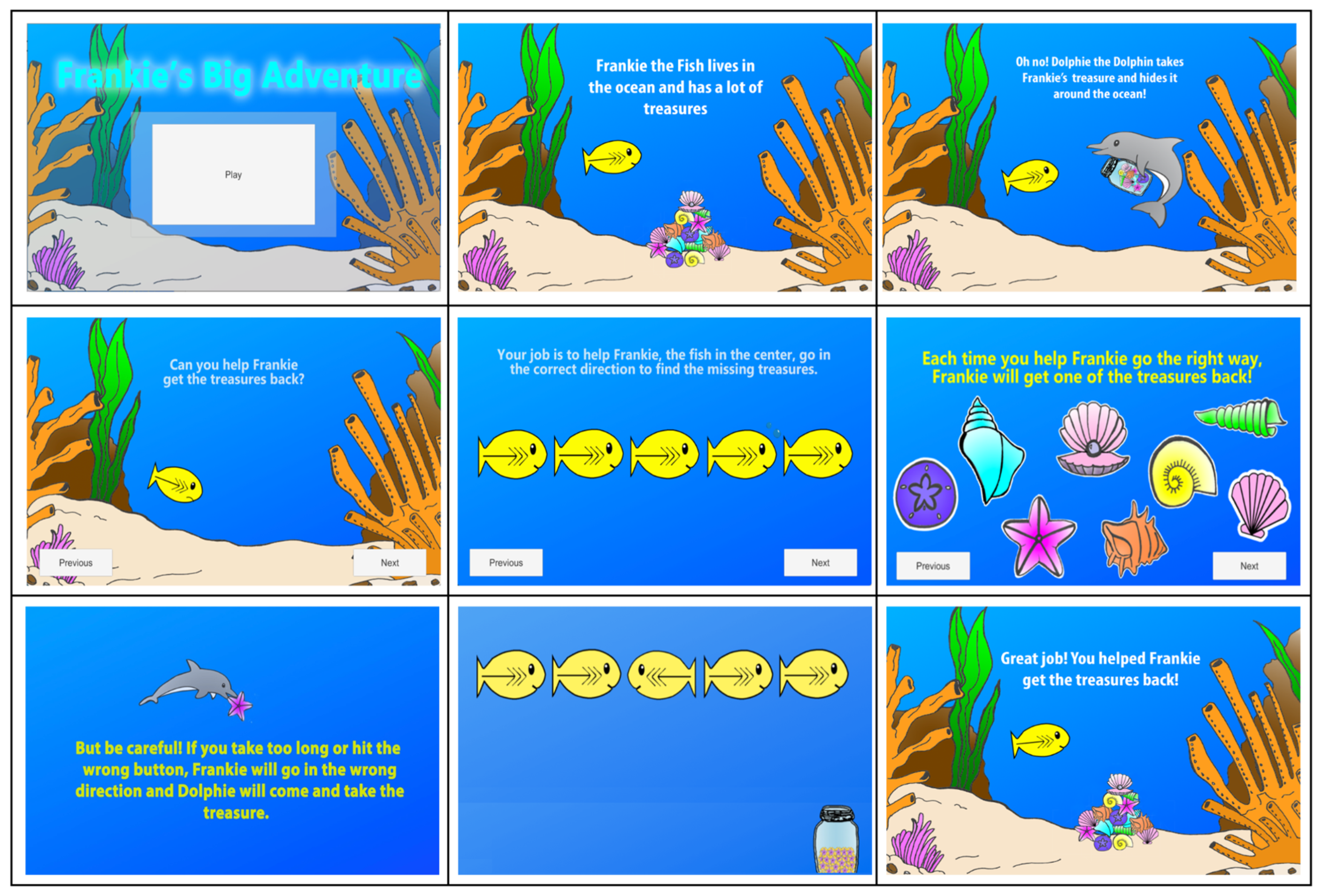 Brainsci 14 00451 g001