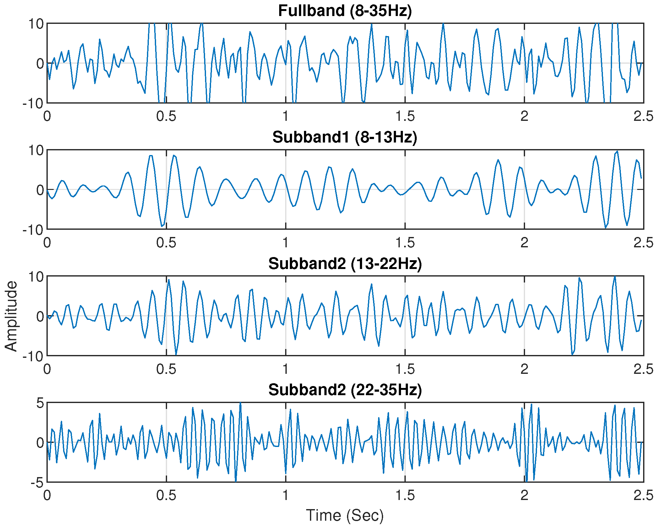 Brainsci 14 00462 g004