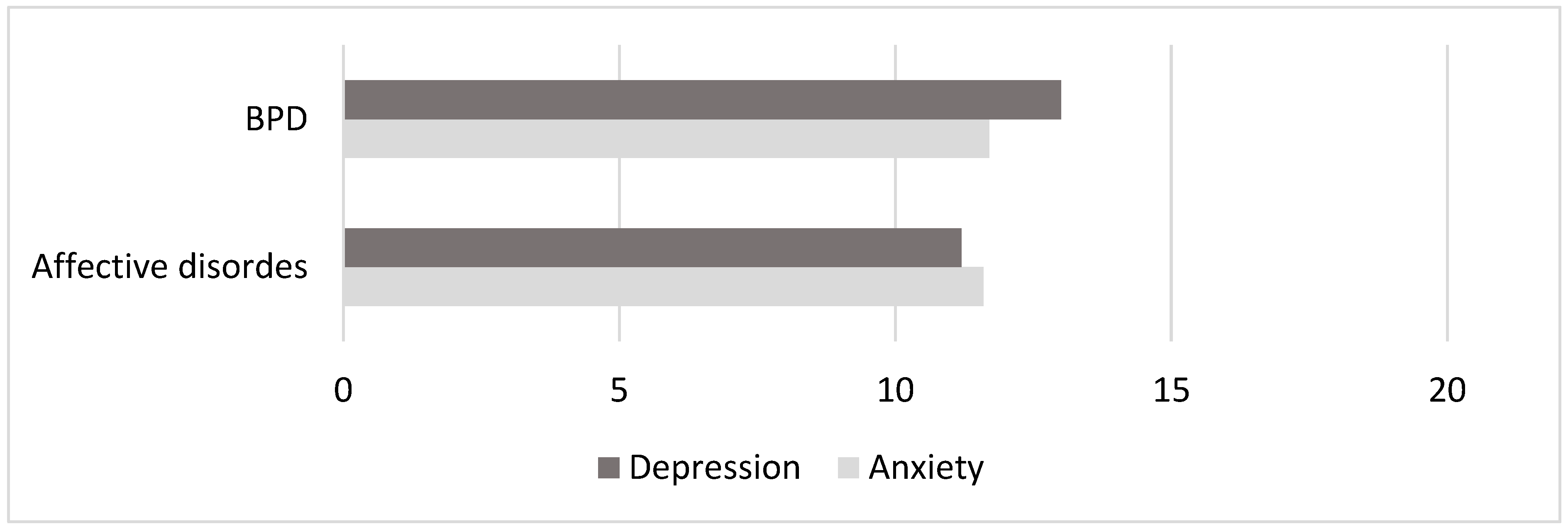Brainsci 14 00463 g001