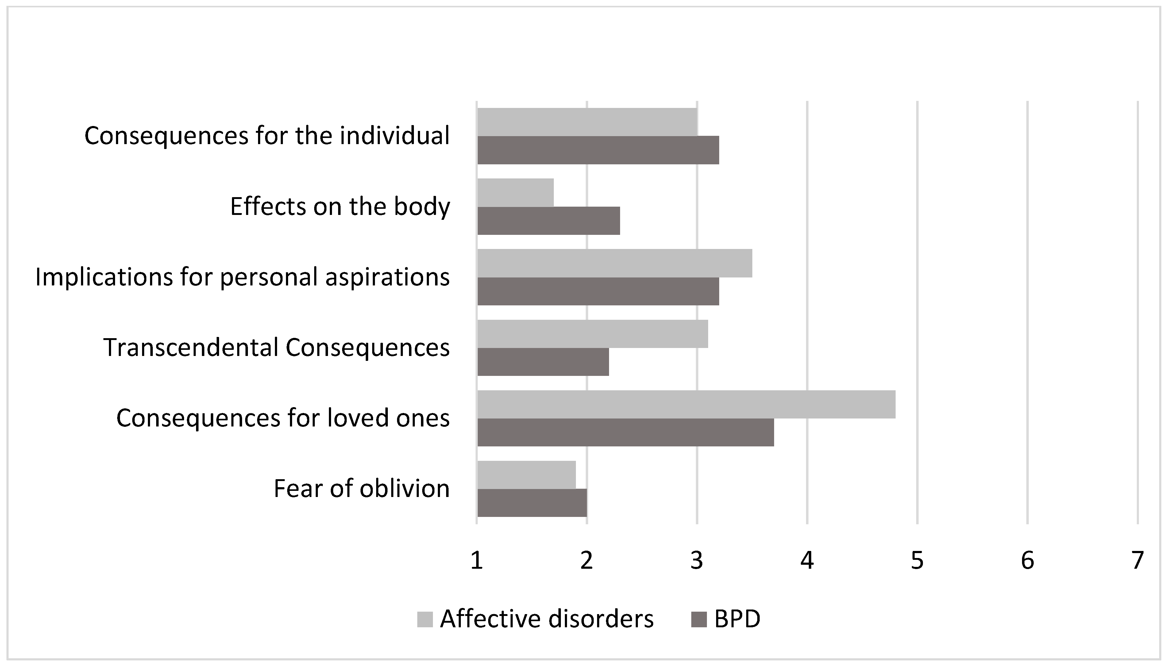 Brainsci 14 00463 g006