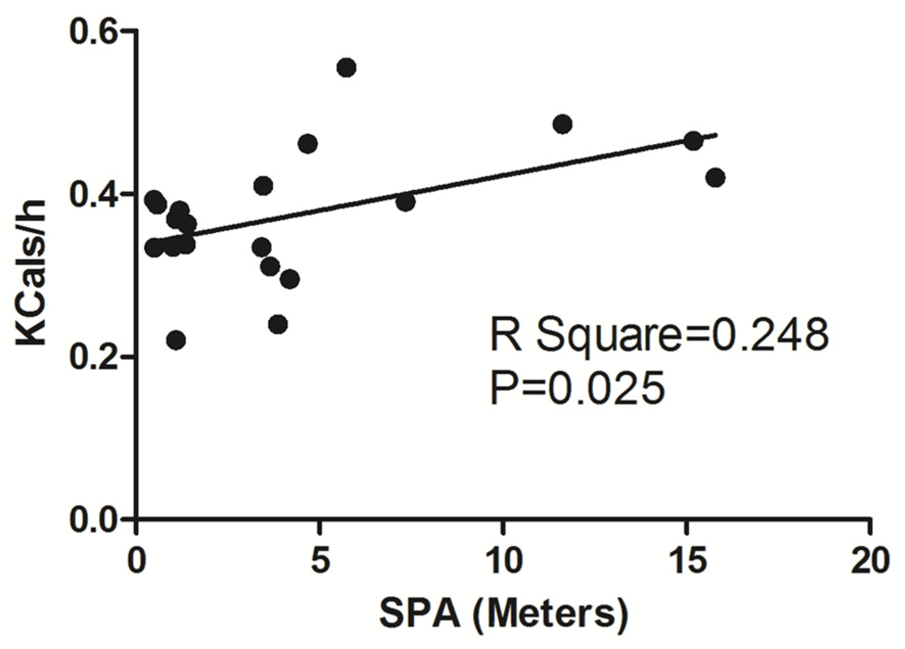 Brainsci 14 00464 g006