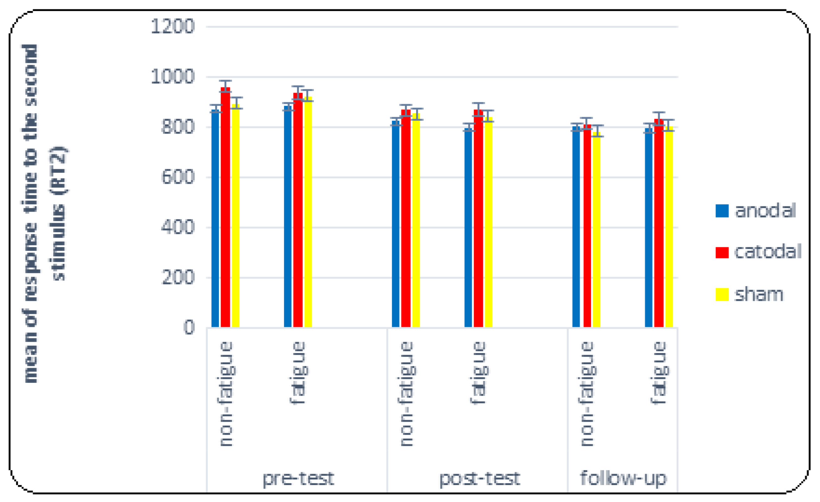 Brainsci 14 00477 g004