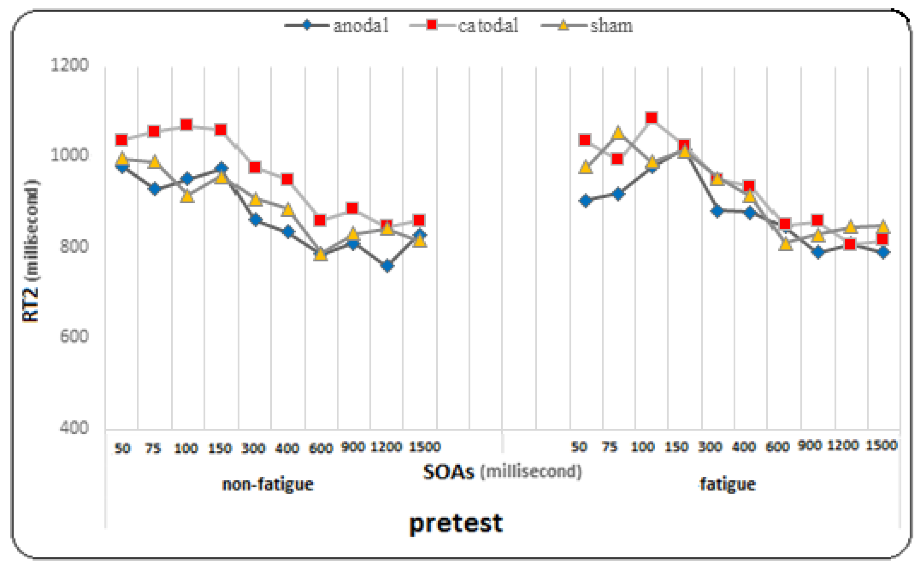 Brainsci 14 00477 g005