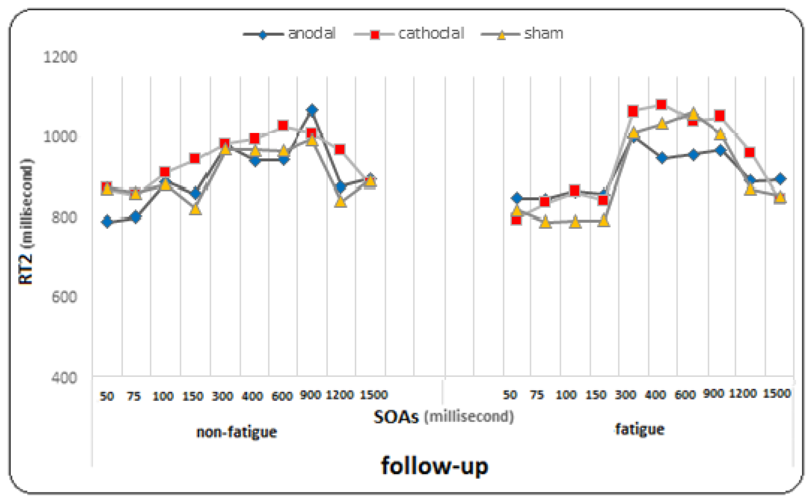Brainsci 14 00477 g007