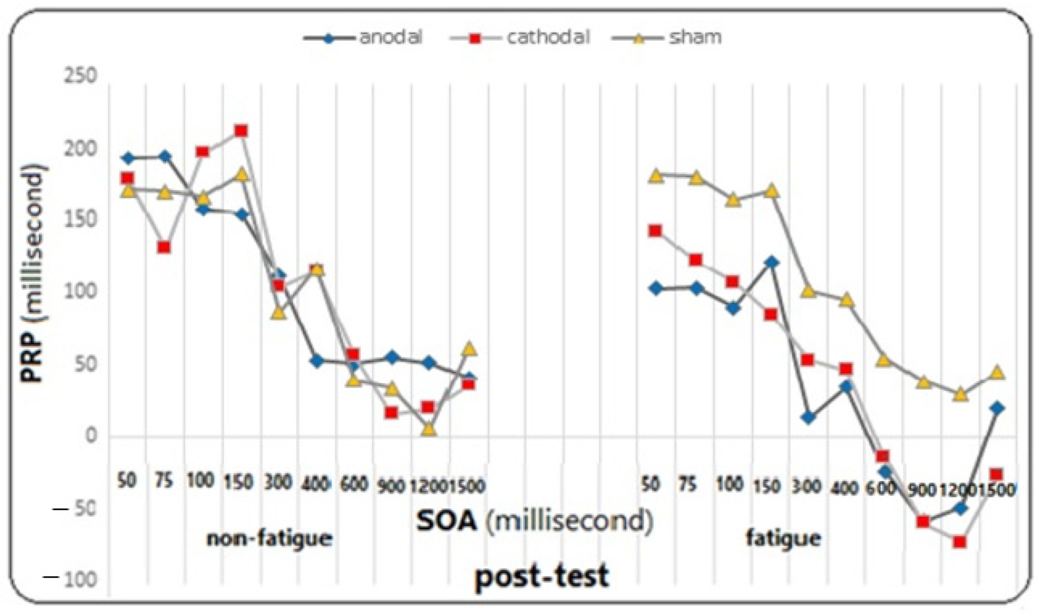 Brainsci 14 00477 g010