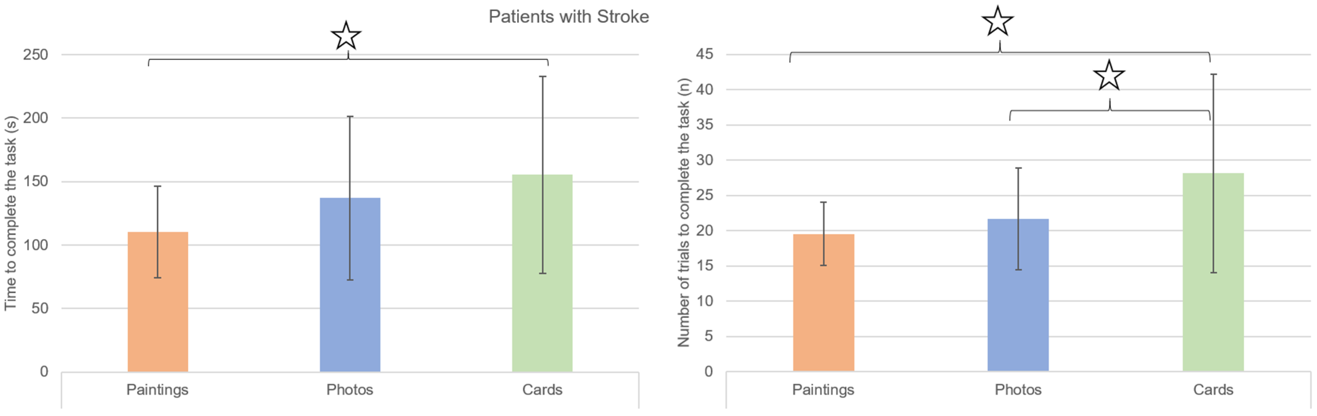 Brainsci 14 00479 g003