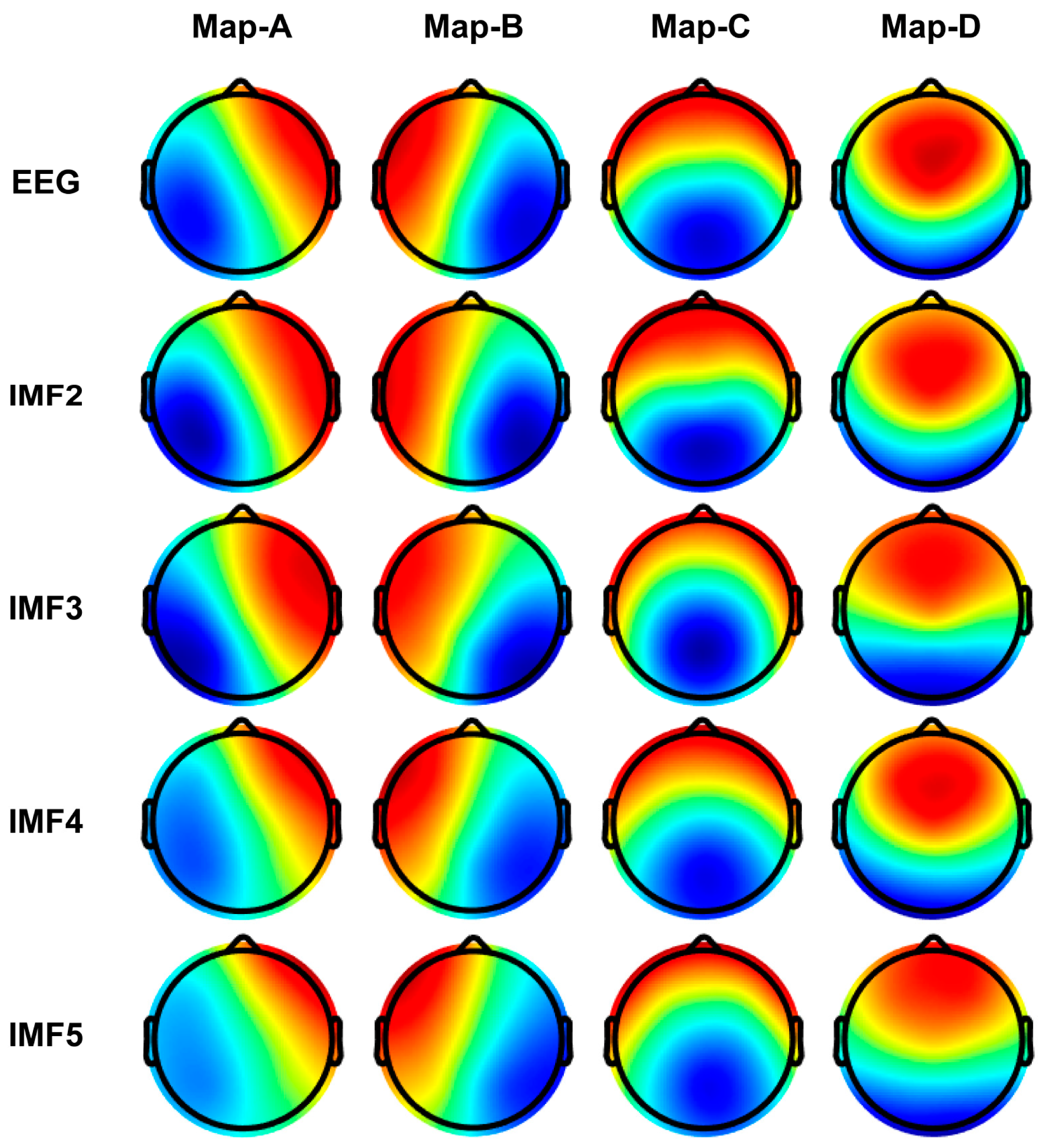 Brainsci 14 00487 g008