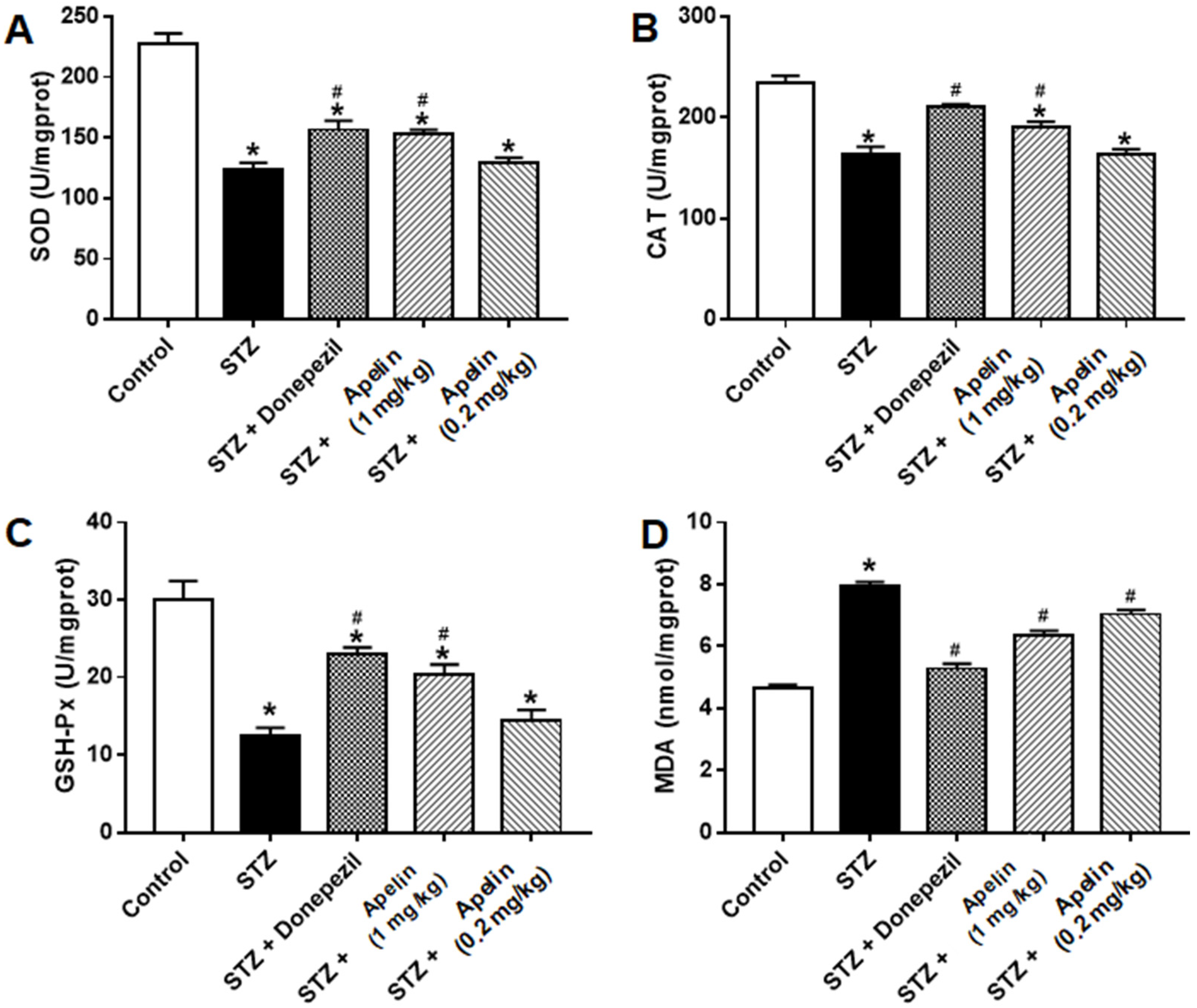 Brainsci 14 00488 g003