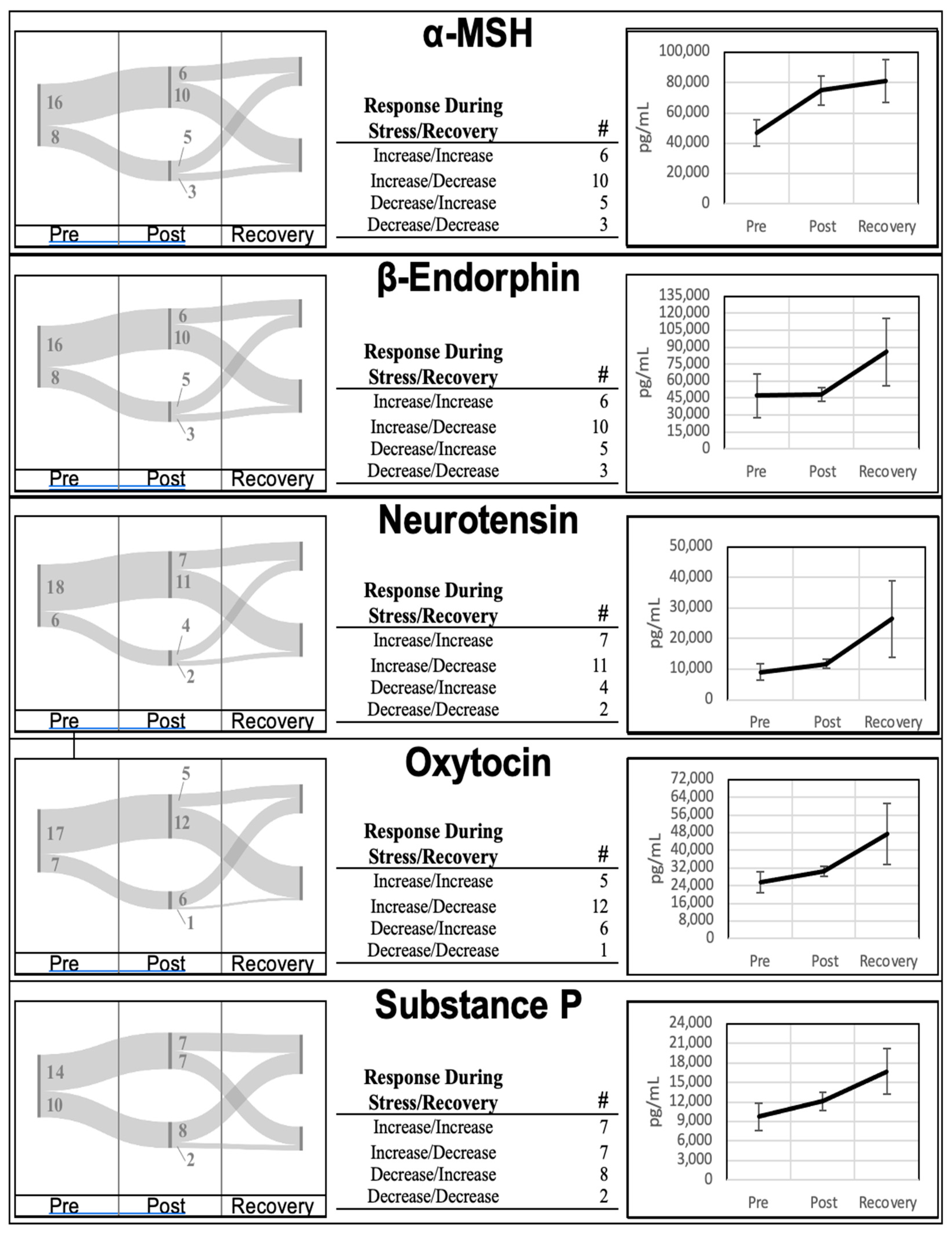 Brainsci 14 00492 g001
