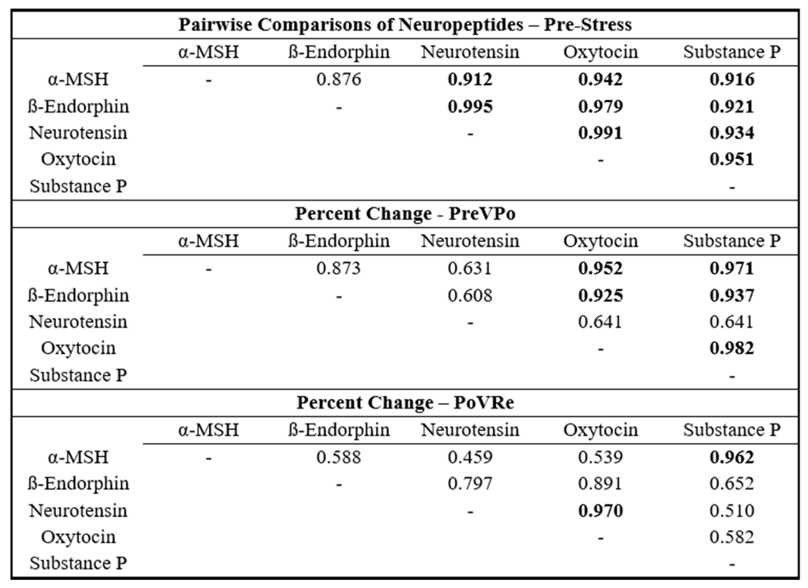 Brainsci 14 00492 g002