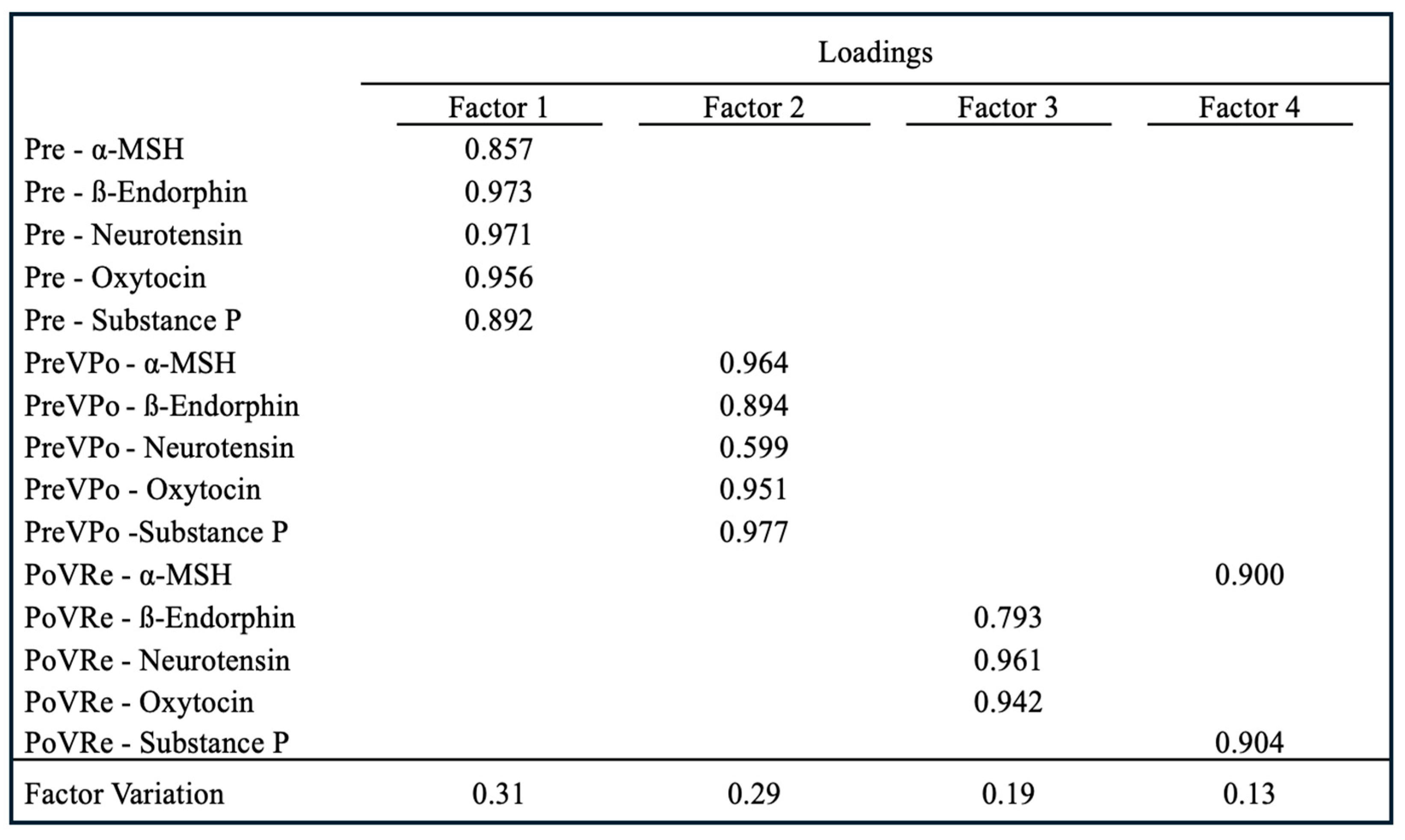Brainsci 14 00492 g003