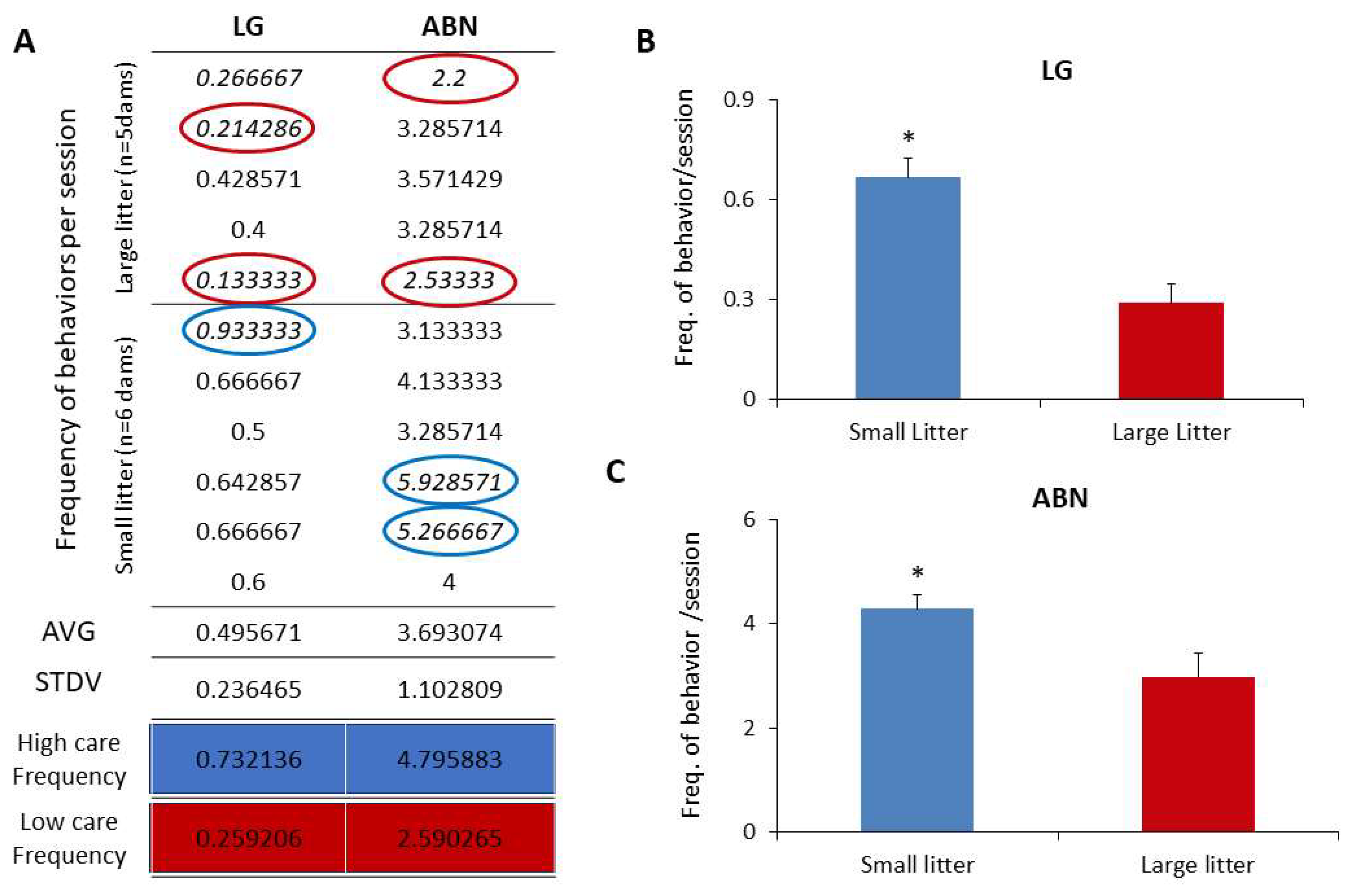 Brainsci 14 00497 g004