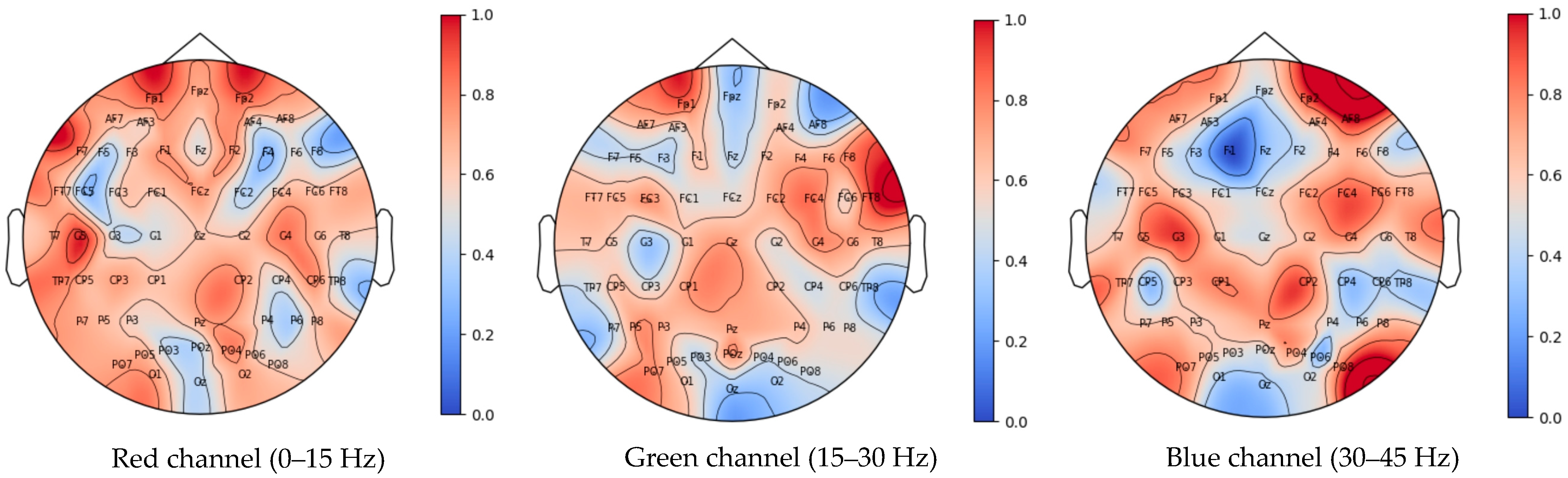 Brainsci 14 00498 g008