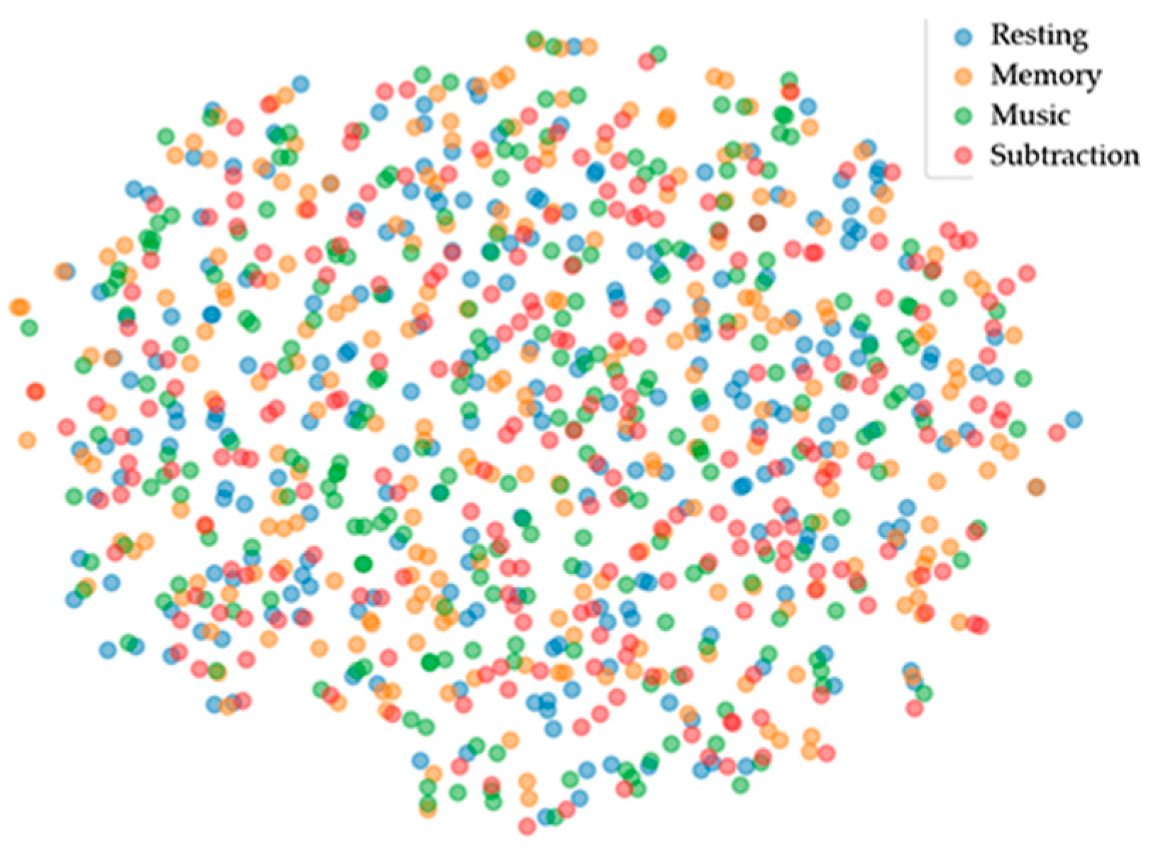 Brainsci 14 00498 g009