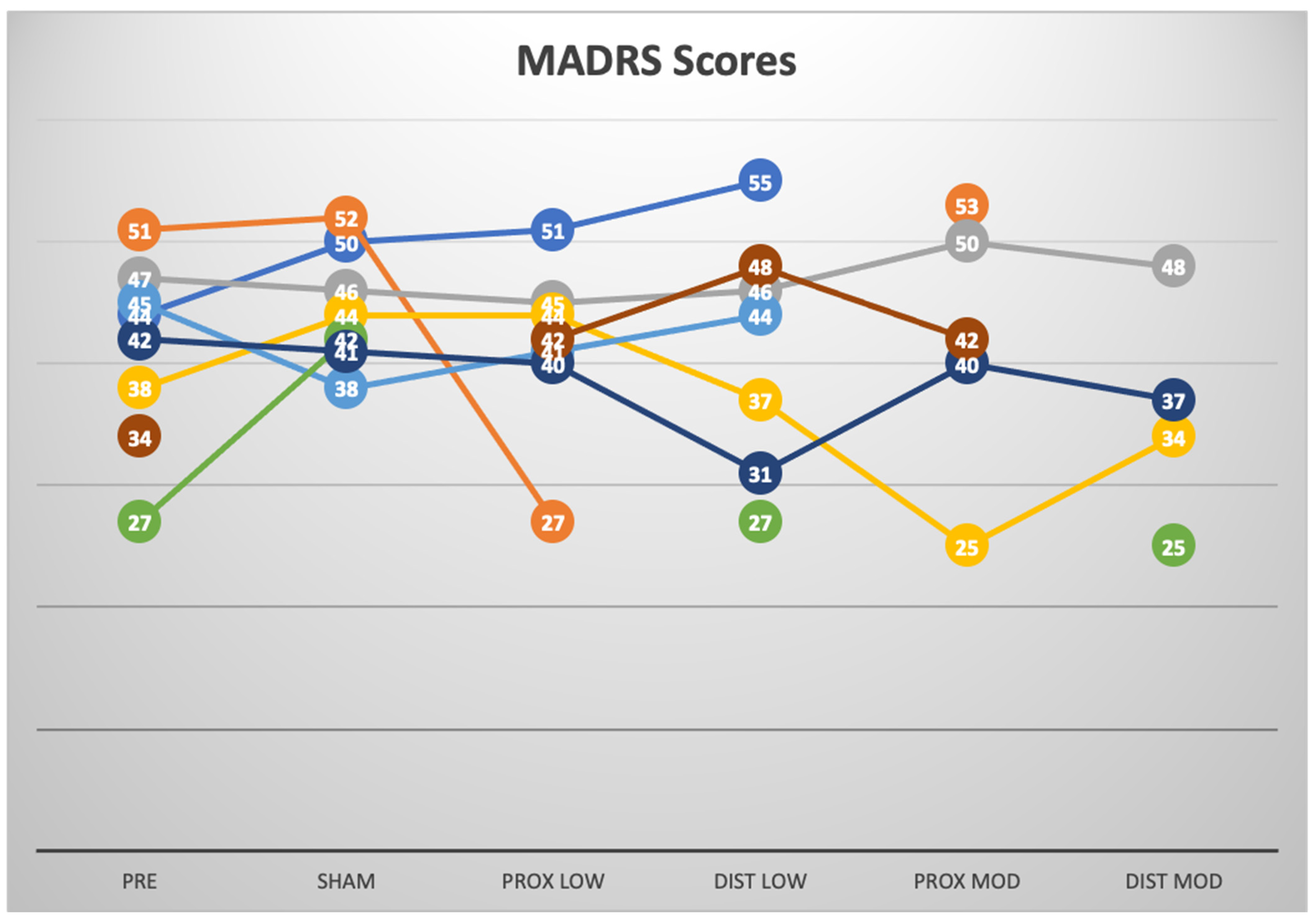 Brainsci 14 00499 g001