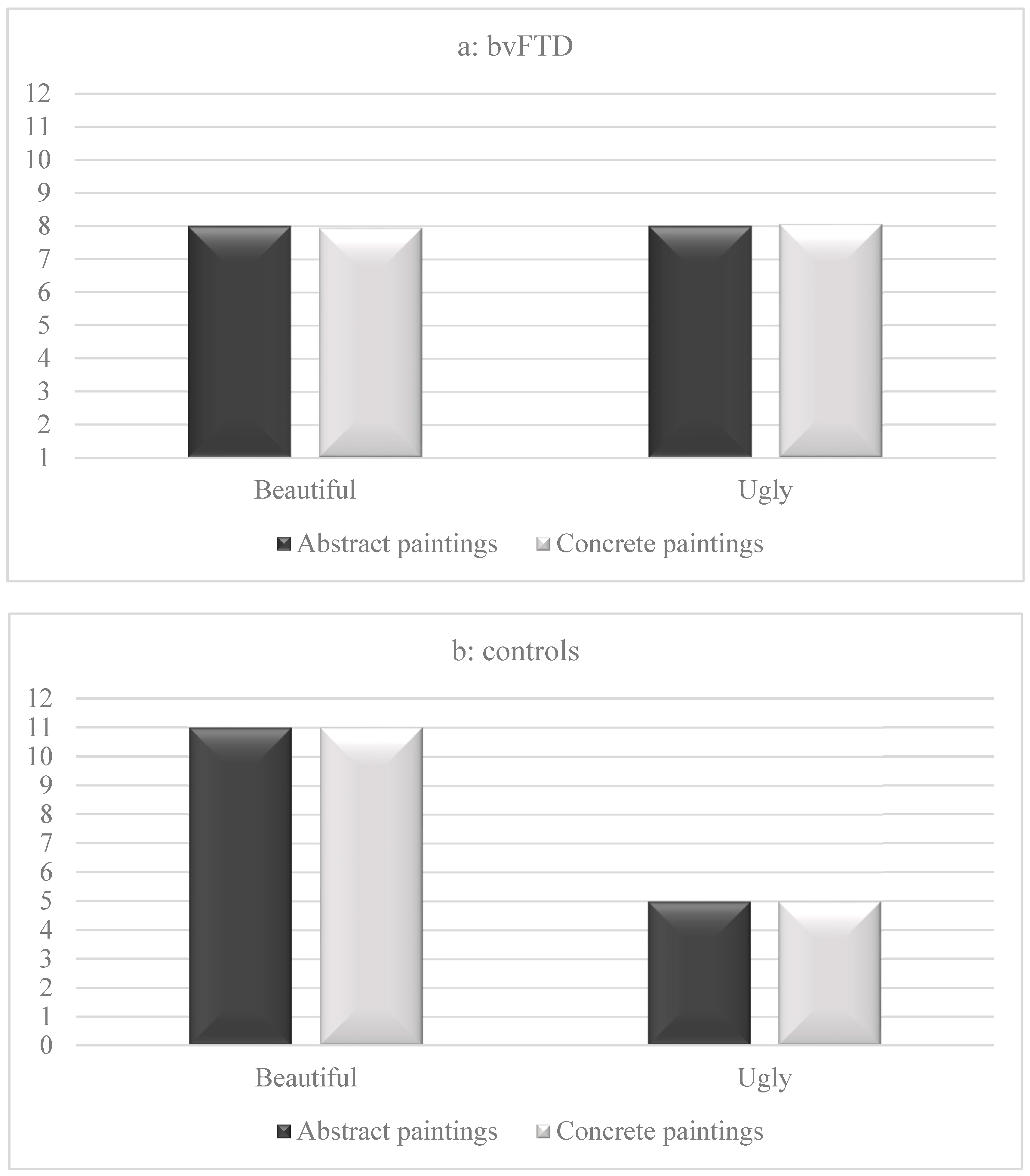Brainsci 14 00500 g004