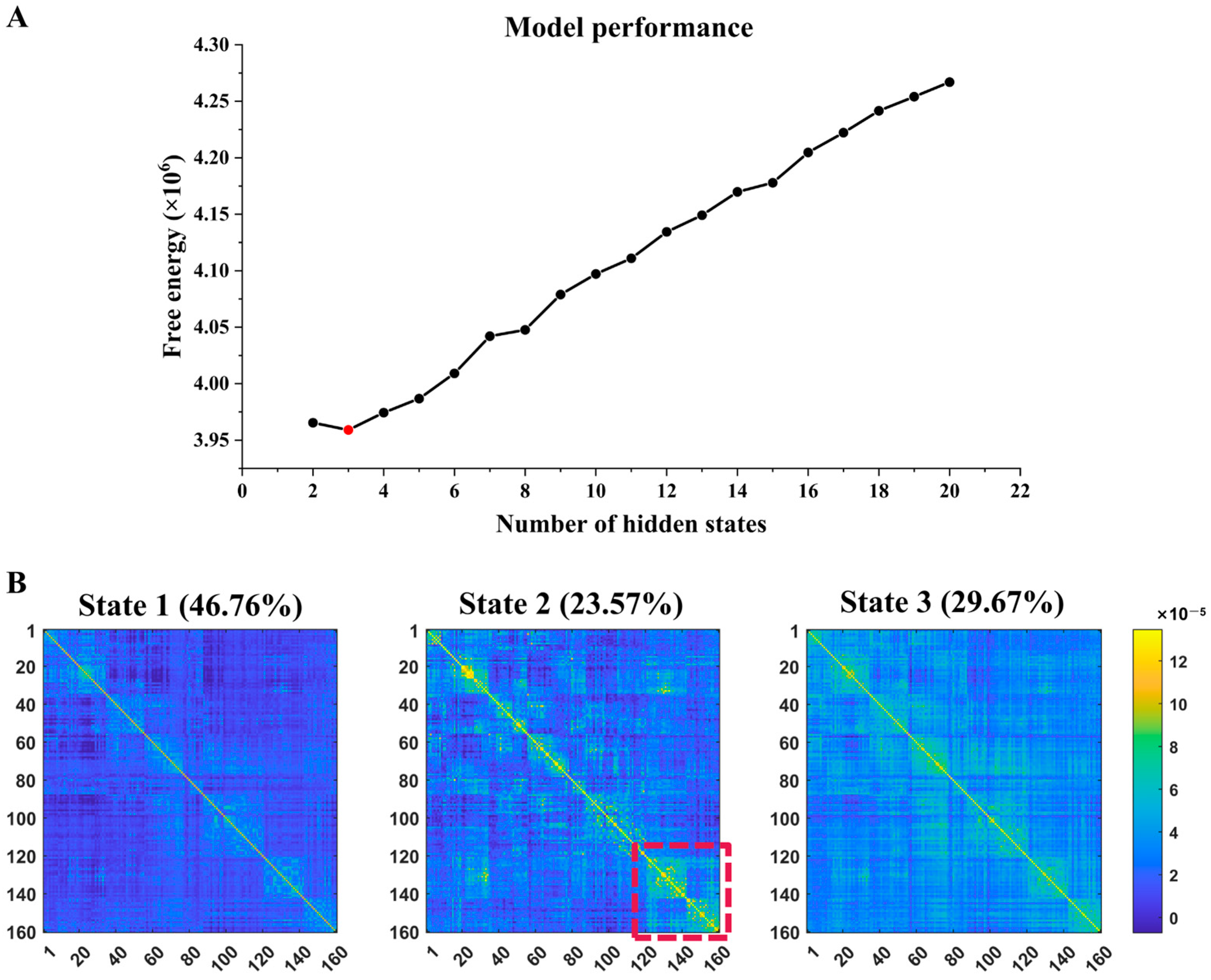 Brainsci 14 00507 g001