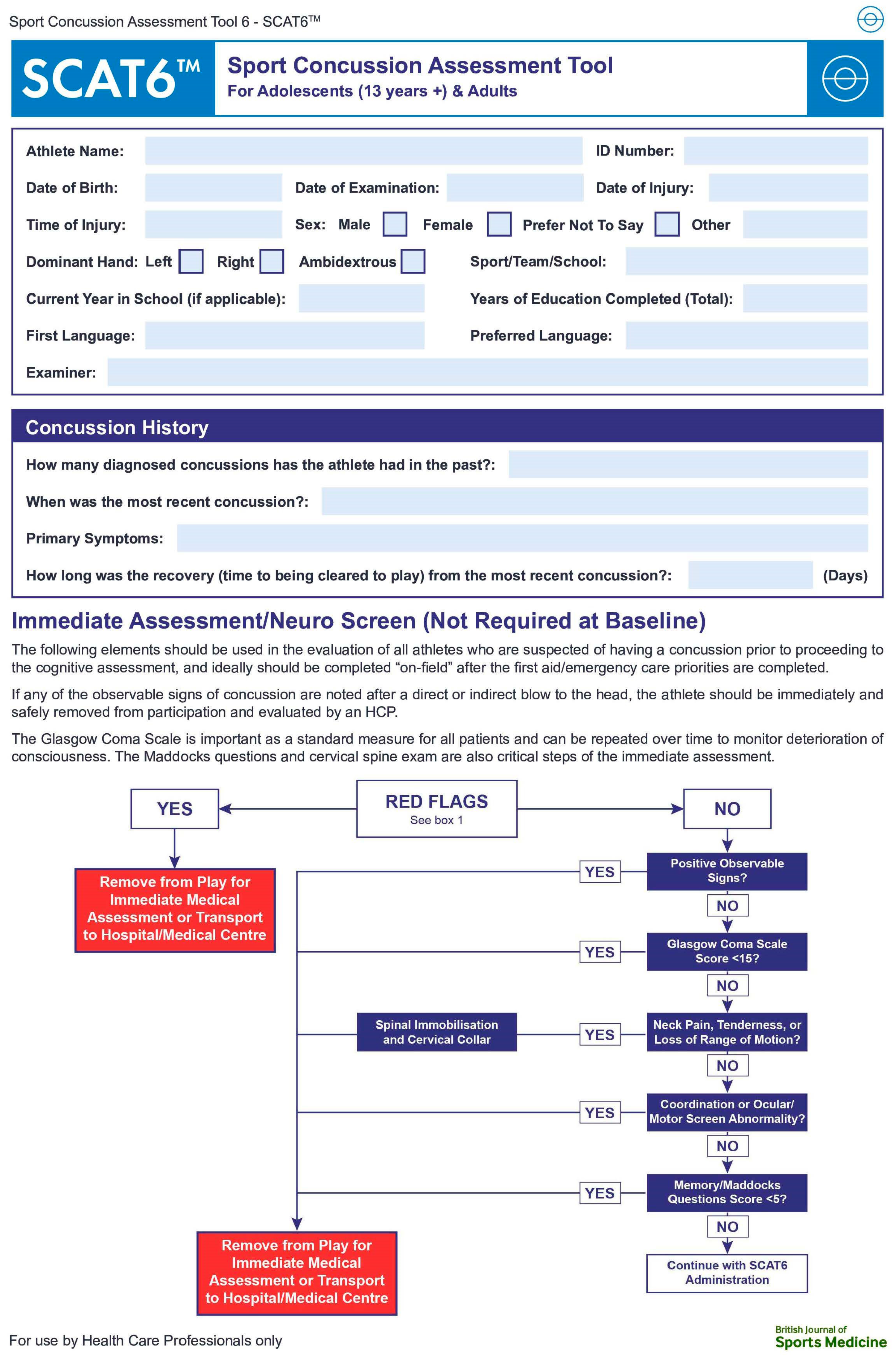 Brainsci 14 00515 g001