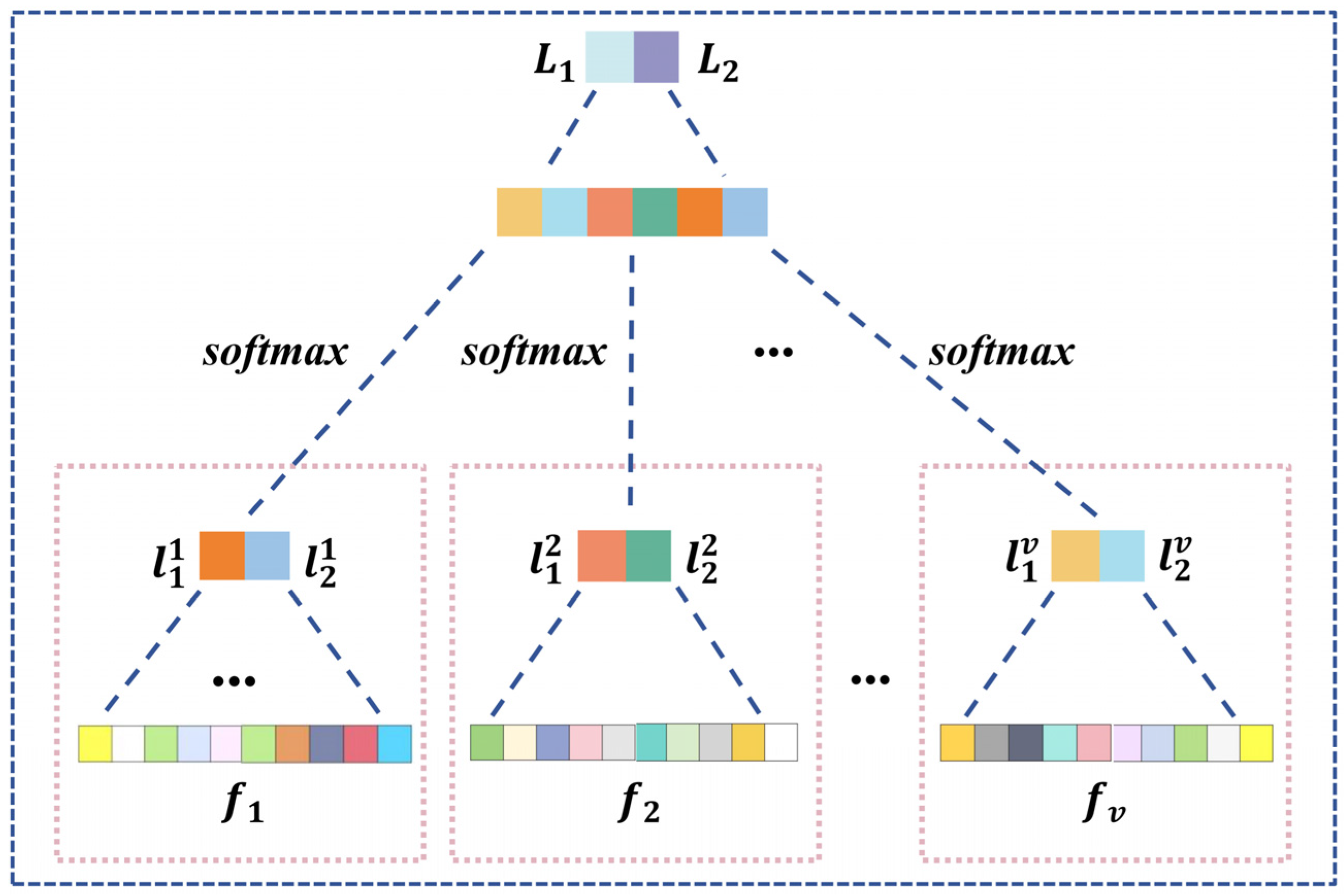 Brainsci 14 00516 g004