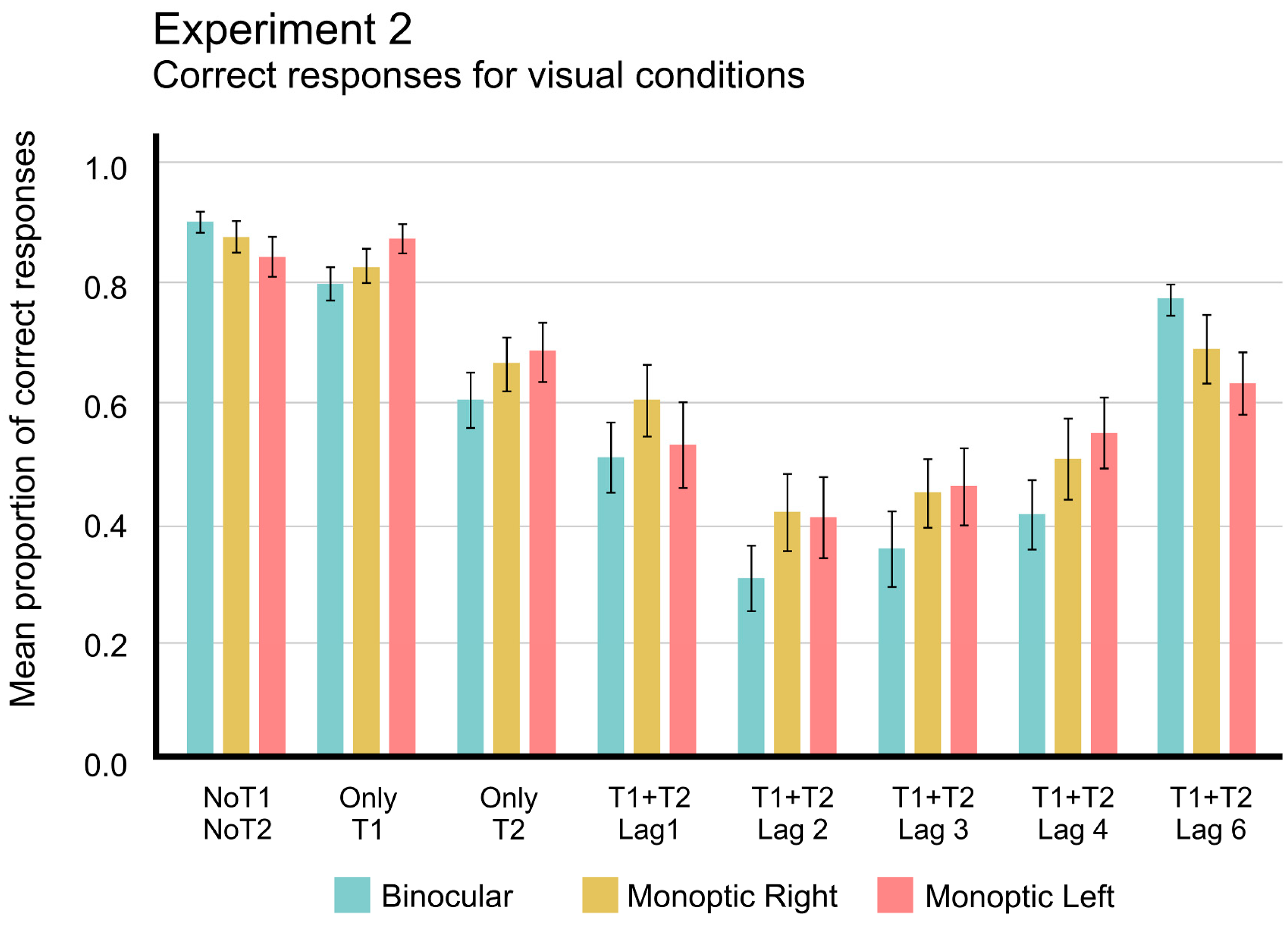 Brainsci 14 00518 g006
