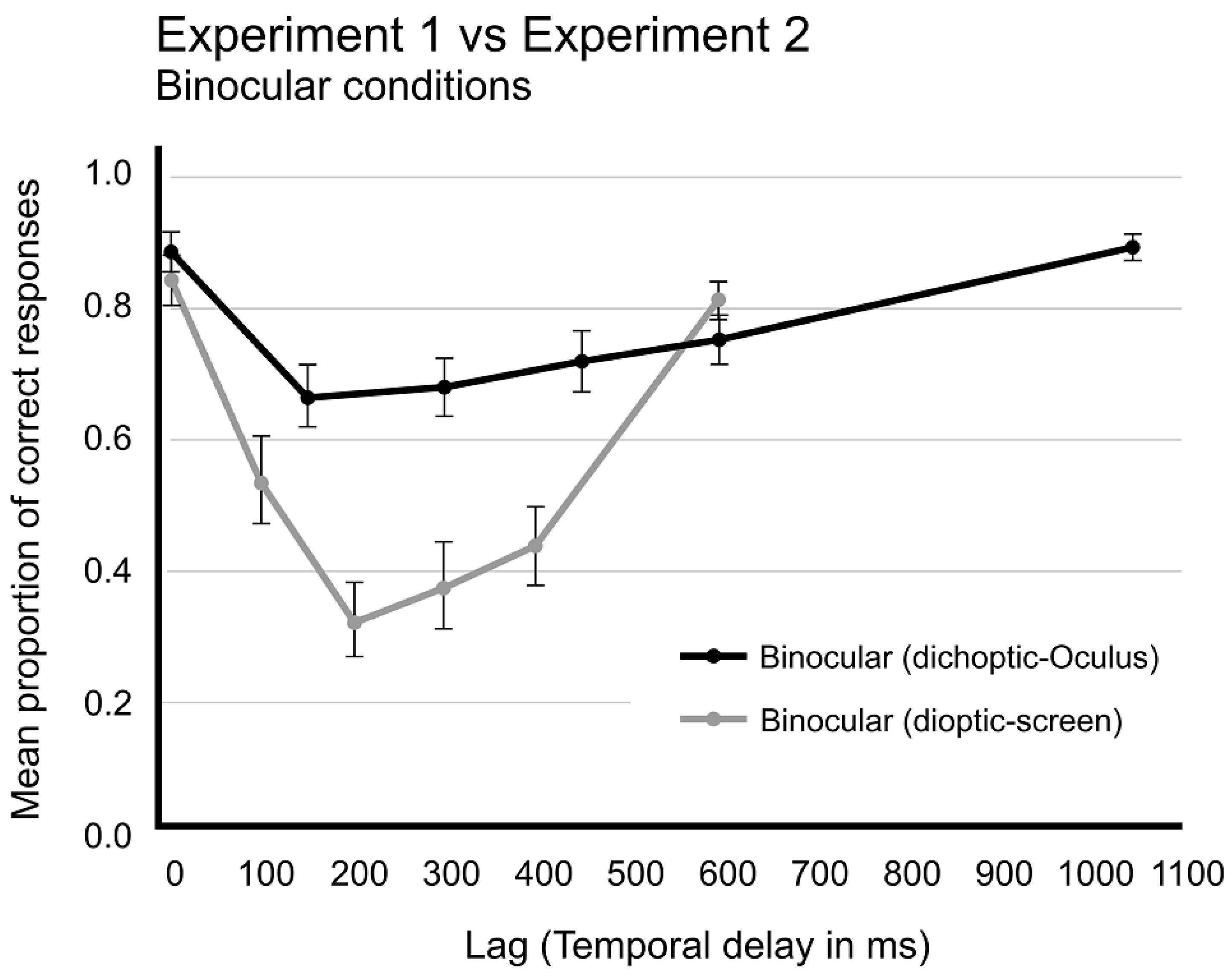 Brainsci 14 00518 g008