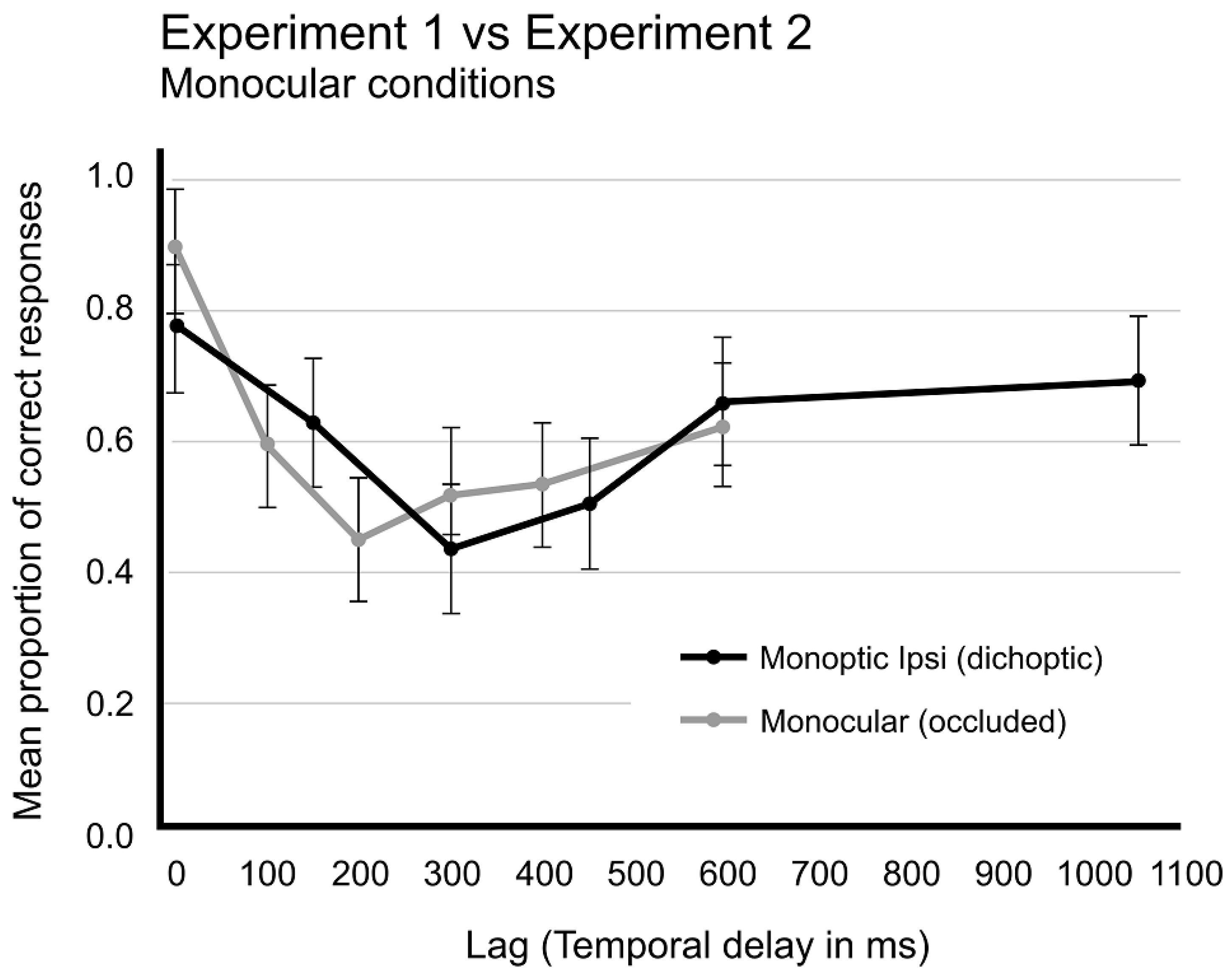 Brainsci 14 00518 g009