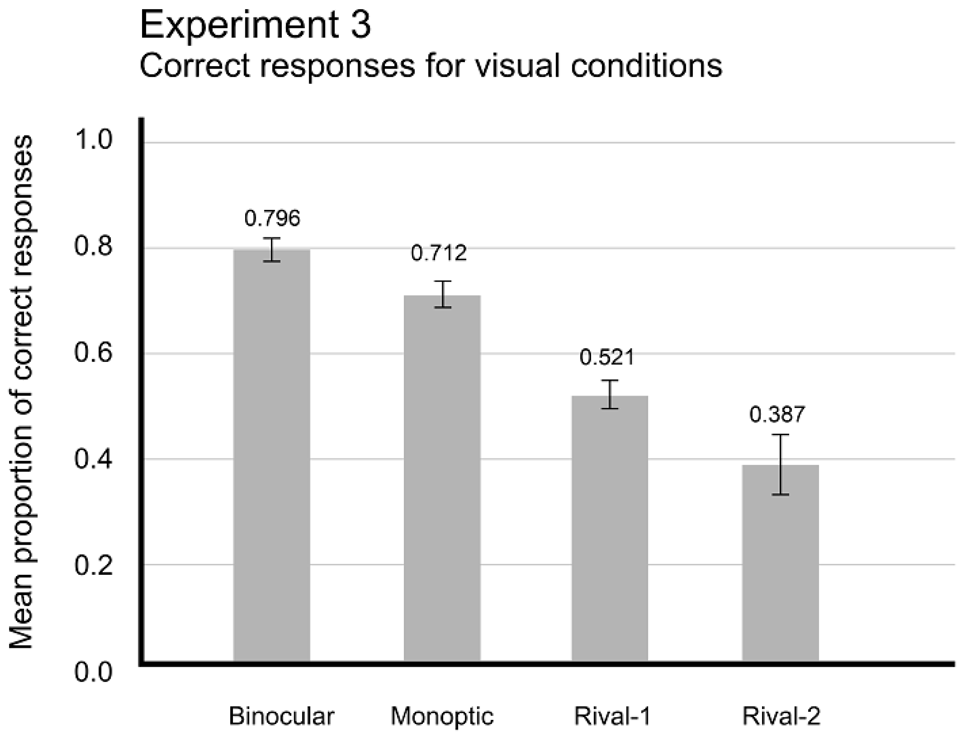 Brainsci 14 00518 g011