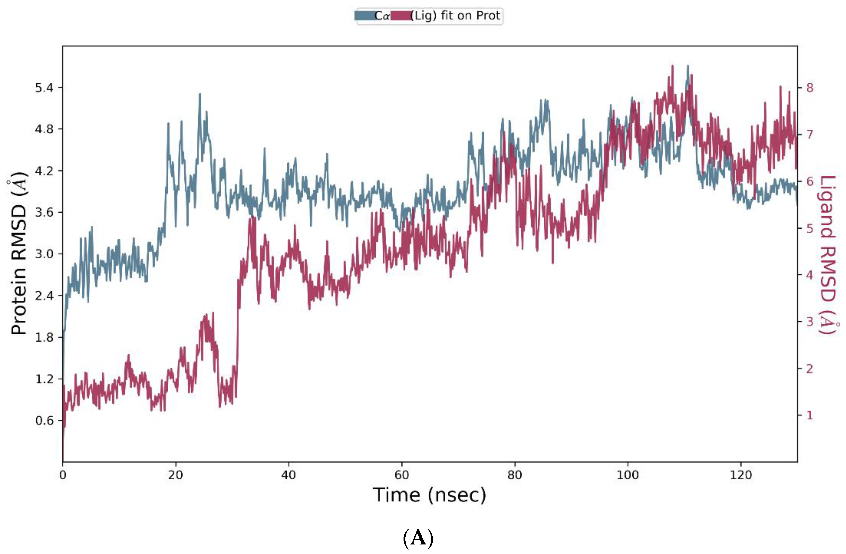 Brainsci 14 00545 g007a