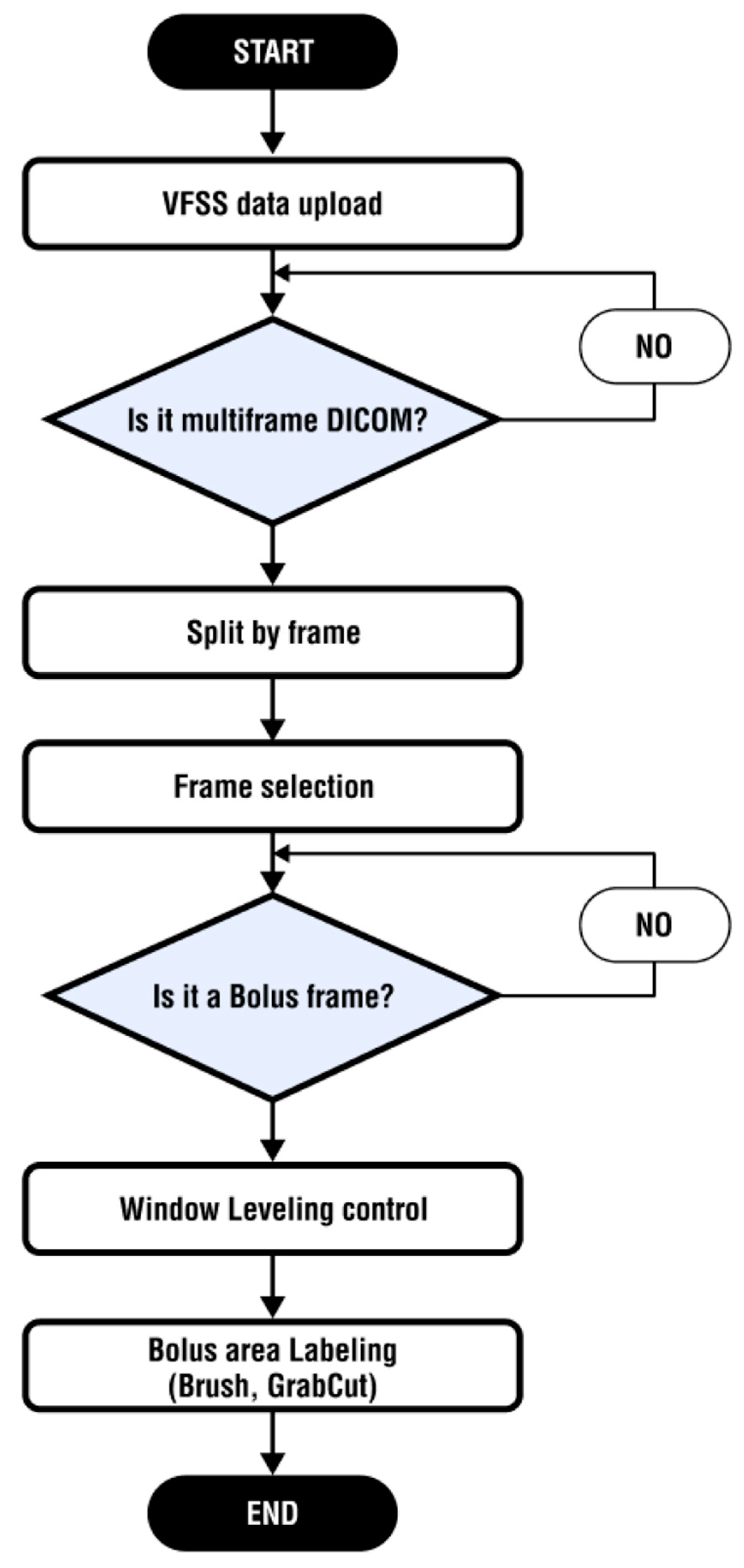 Brainsci 14 00546 g002