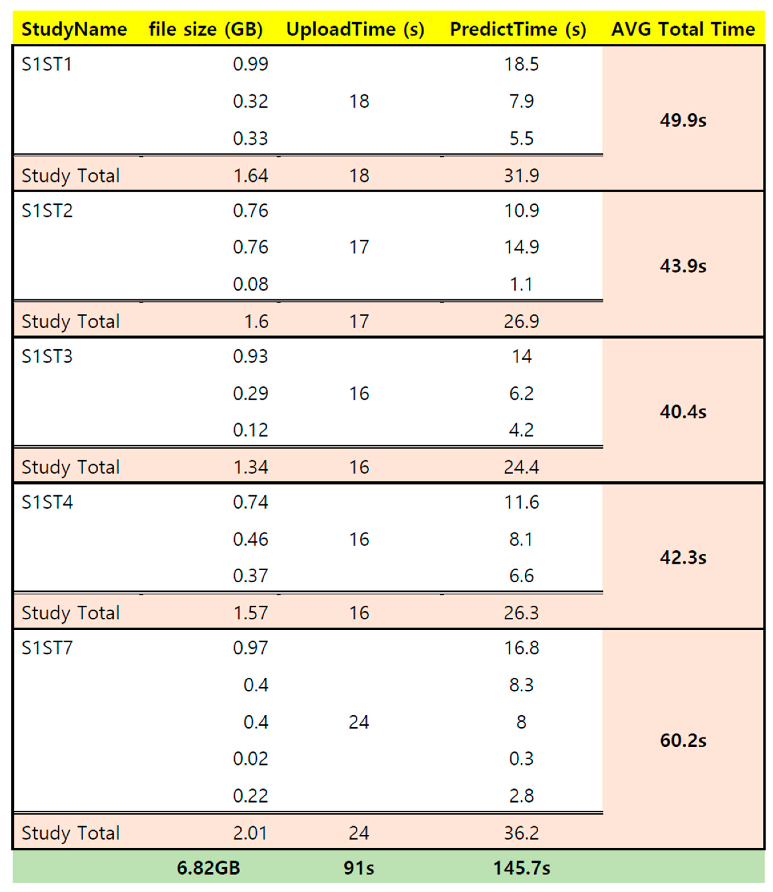 Brainsci 14 00546 g008