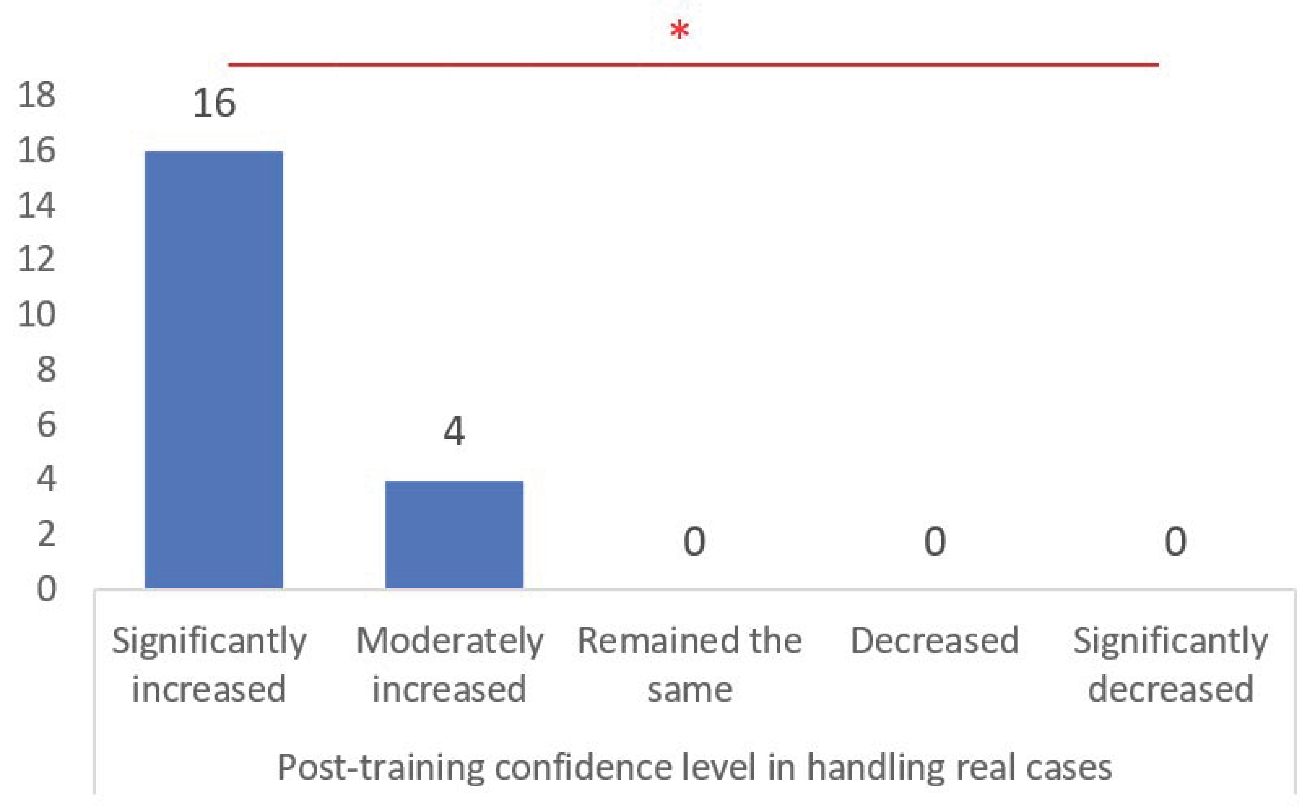 Brainsci 14 00547 g011