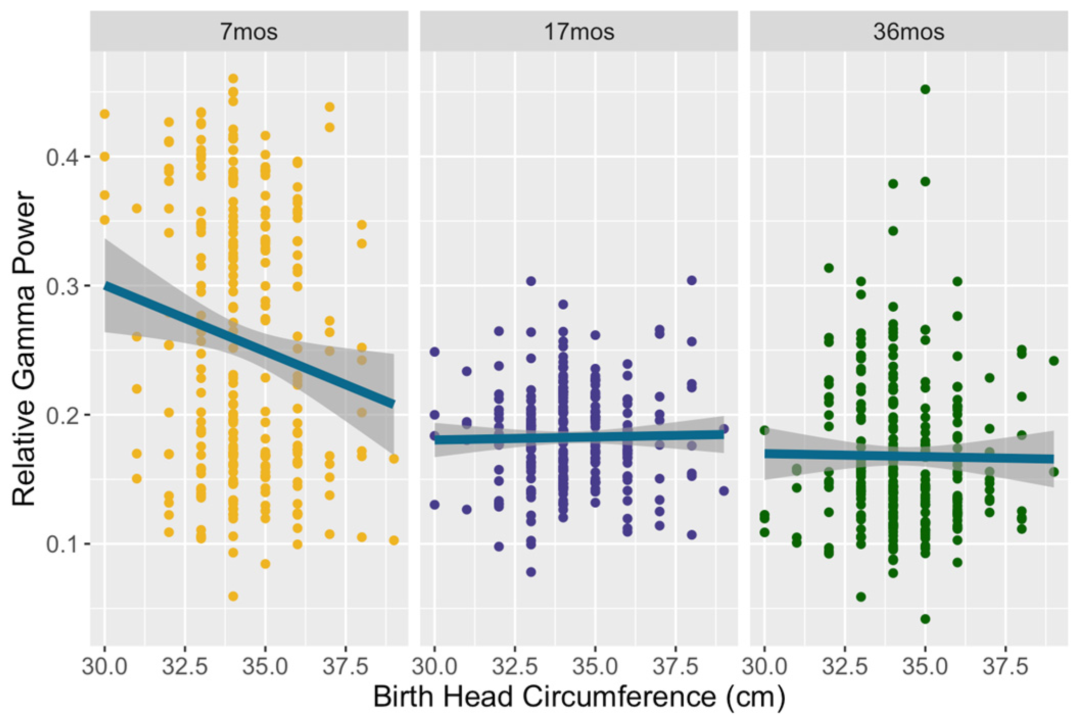 Brainsci 14 00552 g001